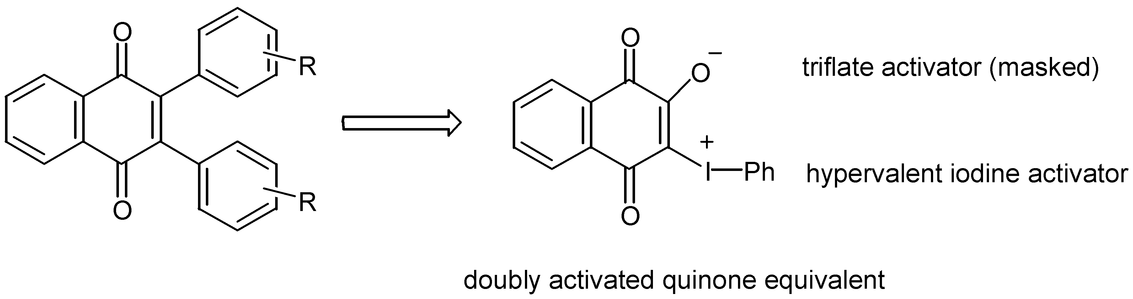 Molecules 05 01291 sch067