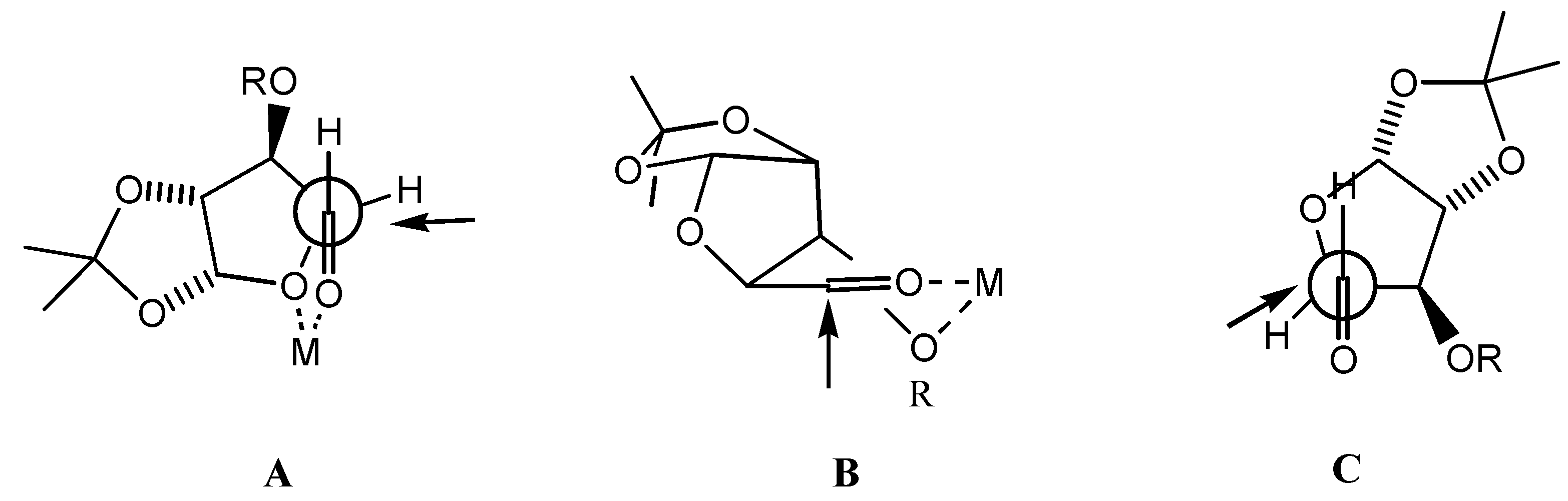 Molecules 05 01386 sch002 550