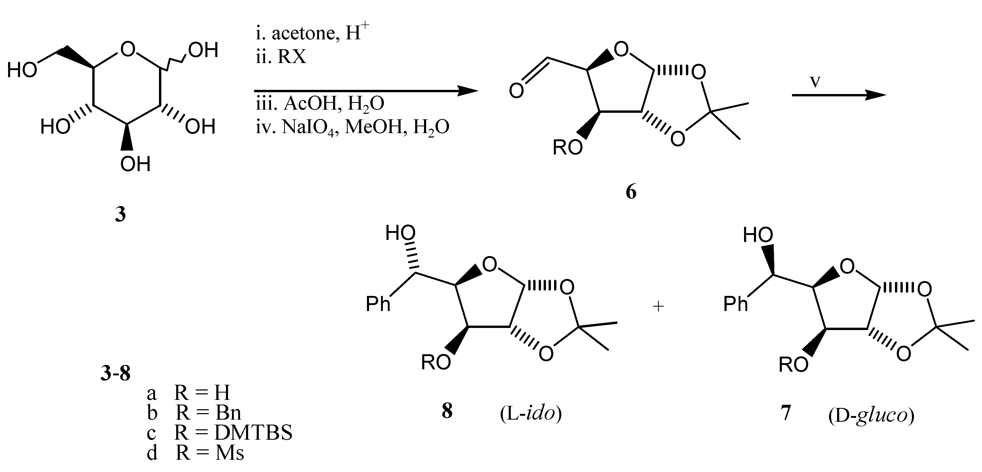 Molecules 05 01386 sch003 550