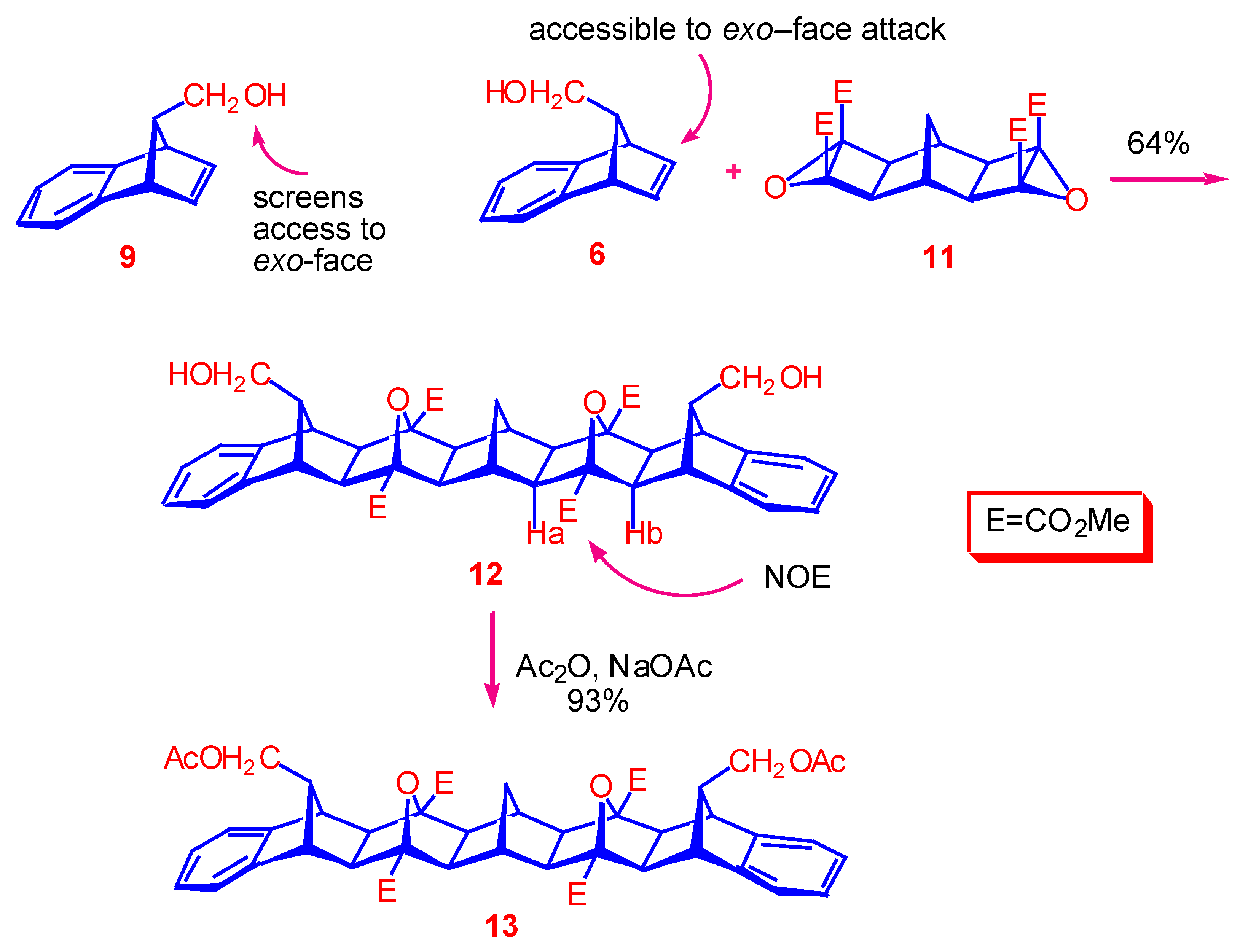 Molecules 06 00194 g003 550