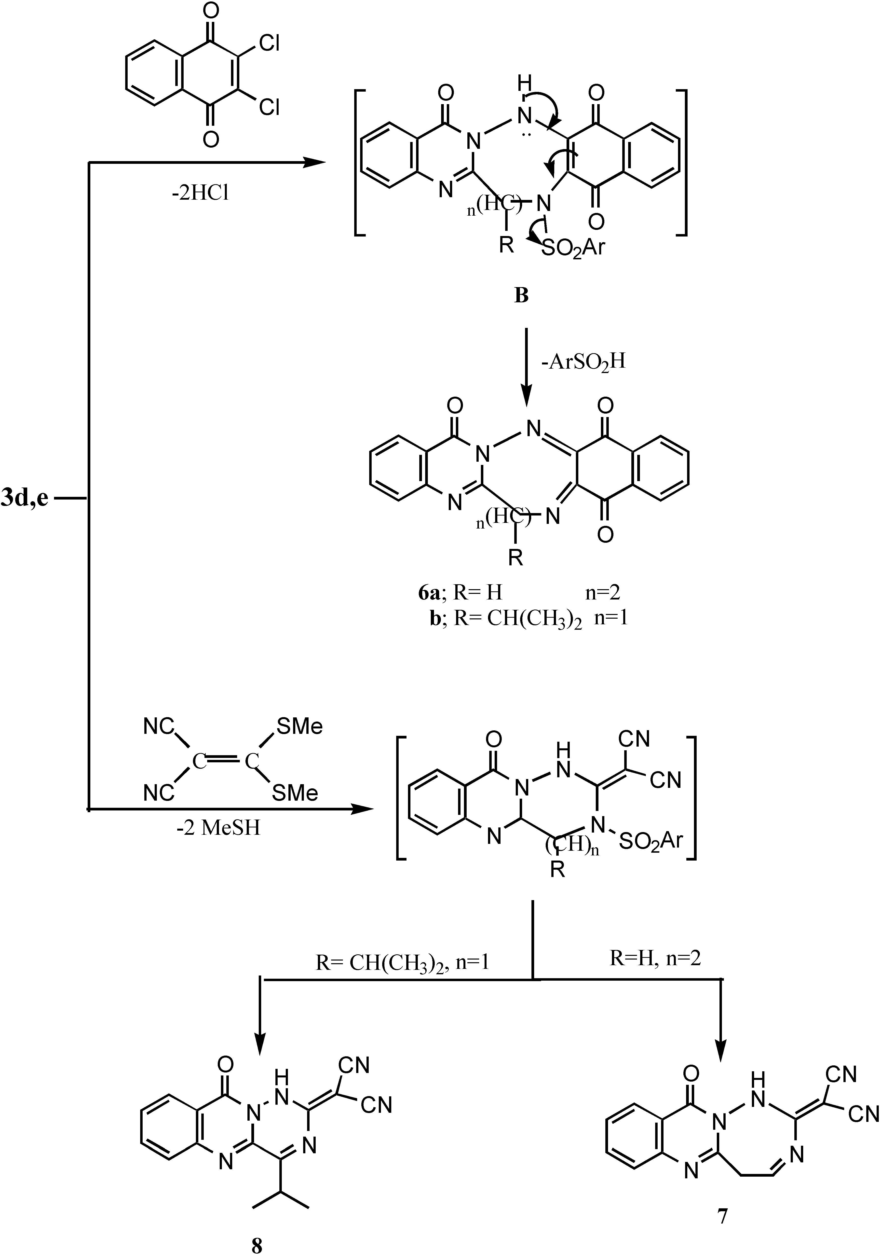 Molecules 06 00267 g004