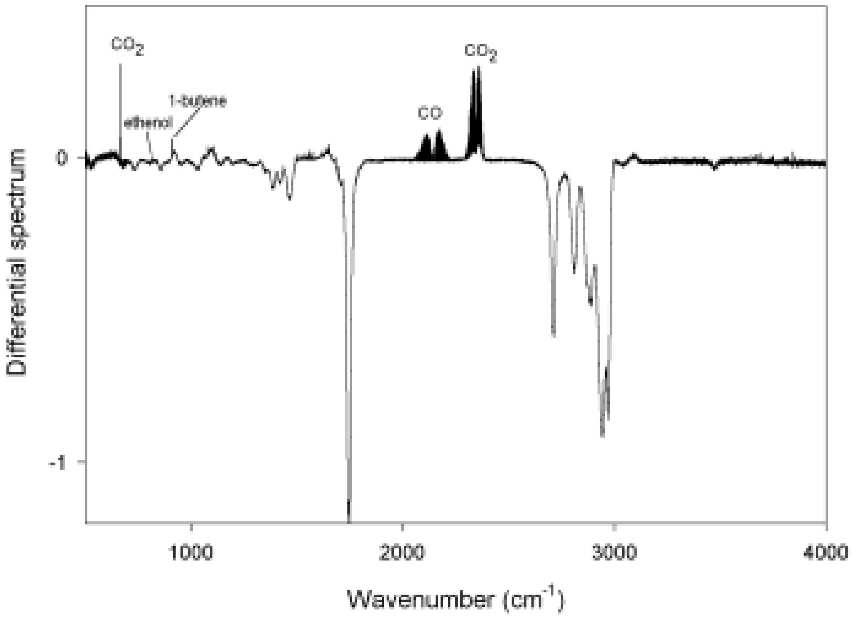 Molecules 06 00287 g001b