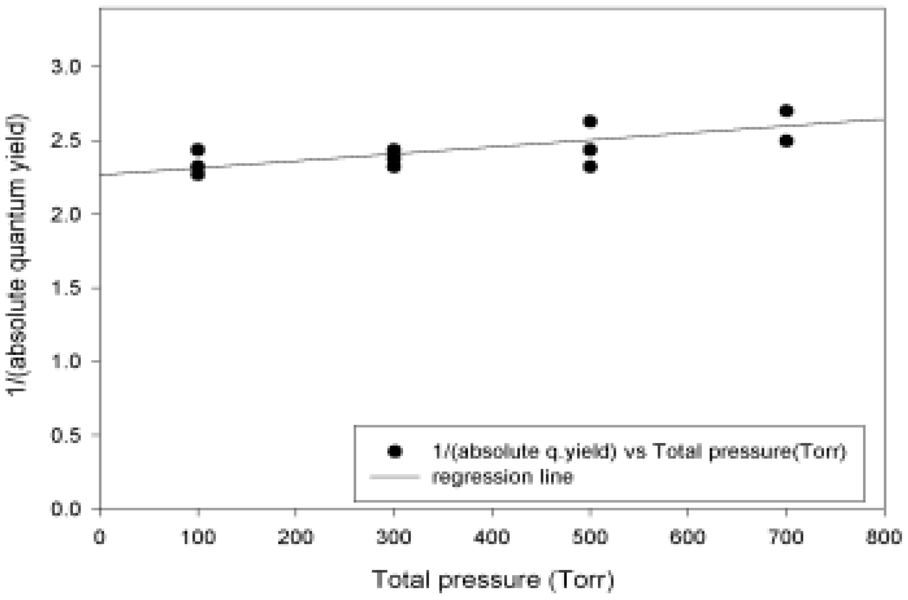 Molecules 06 00287 g004