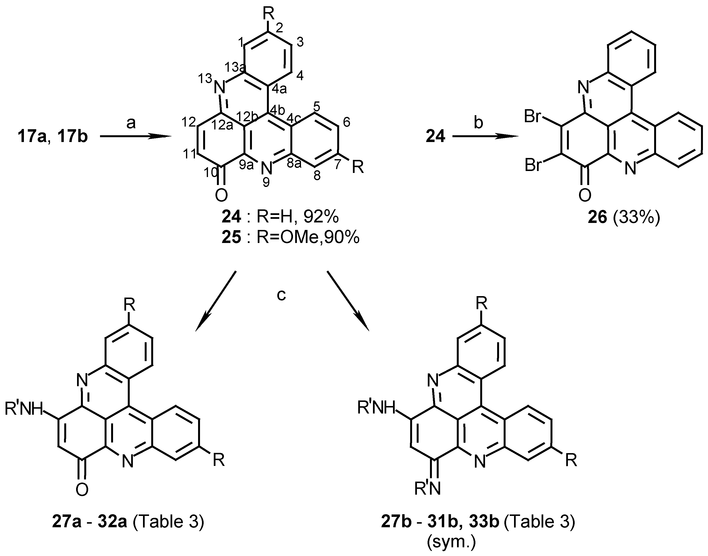 Molecules 06 00300 g007 550