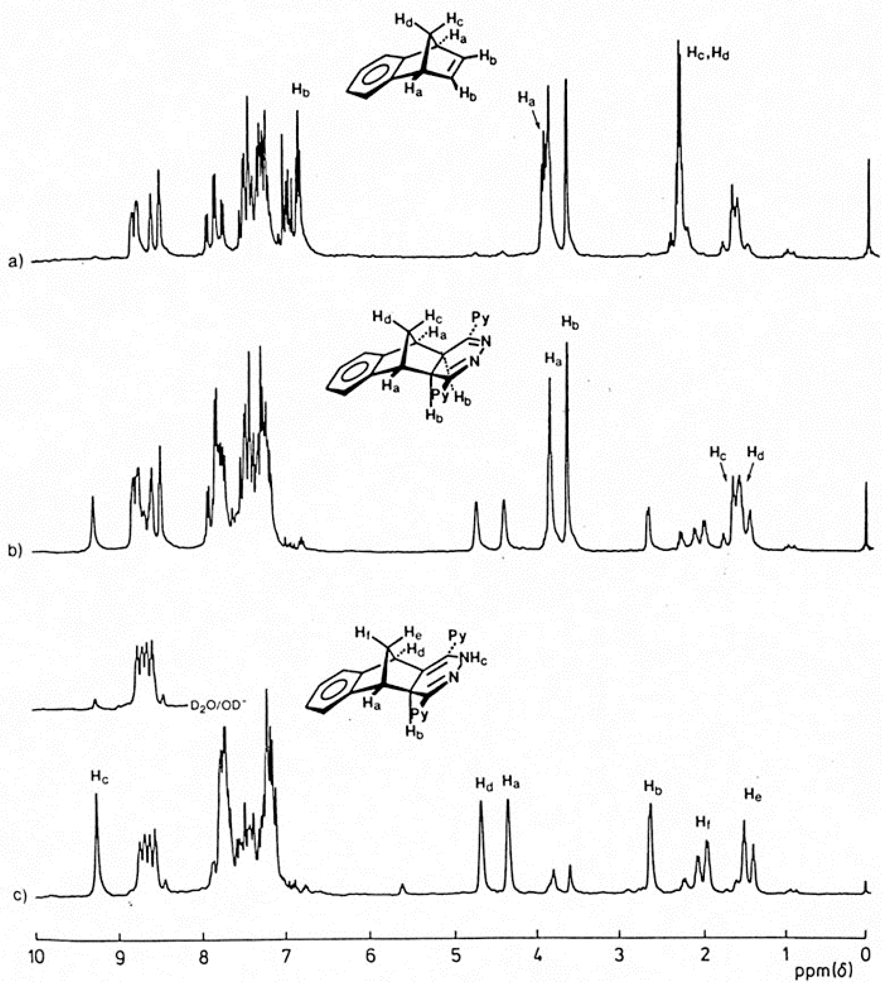 Molecules 06 00353 g001 550