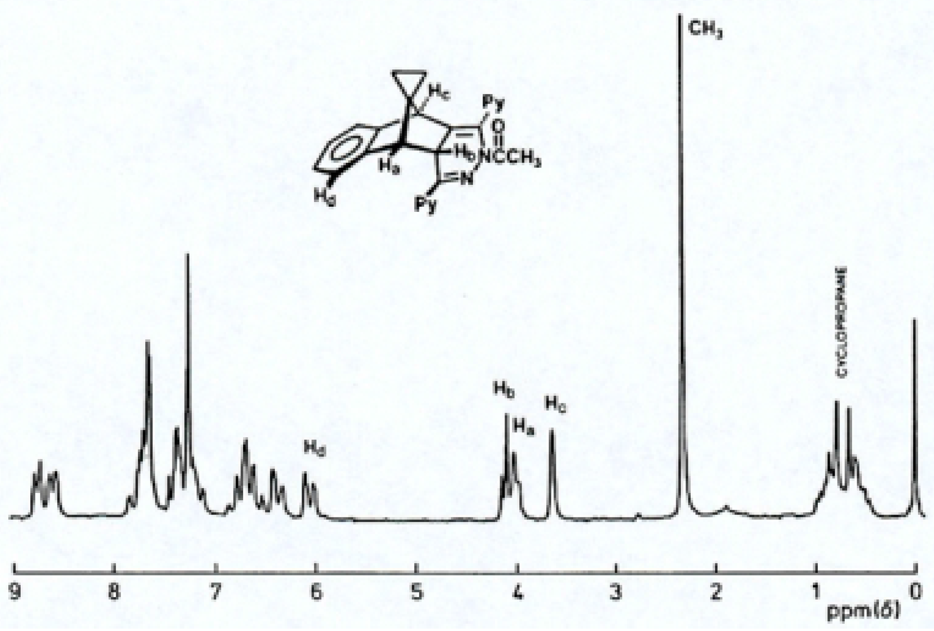 Molecules 06 00353 g005 550