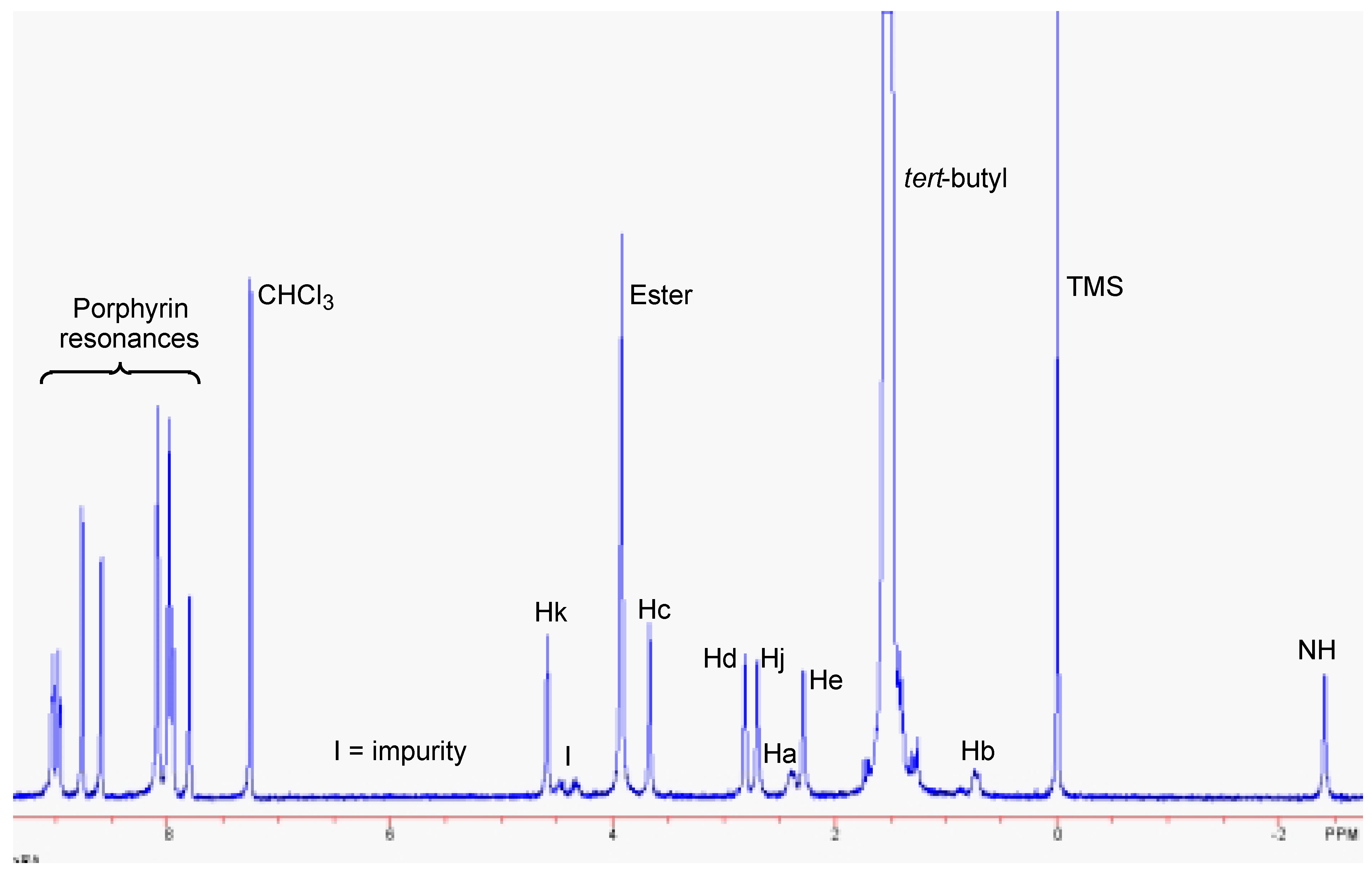 Molecules 06 00406 g003 550