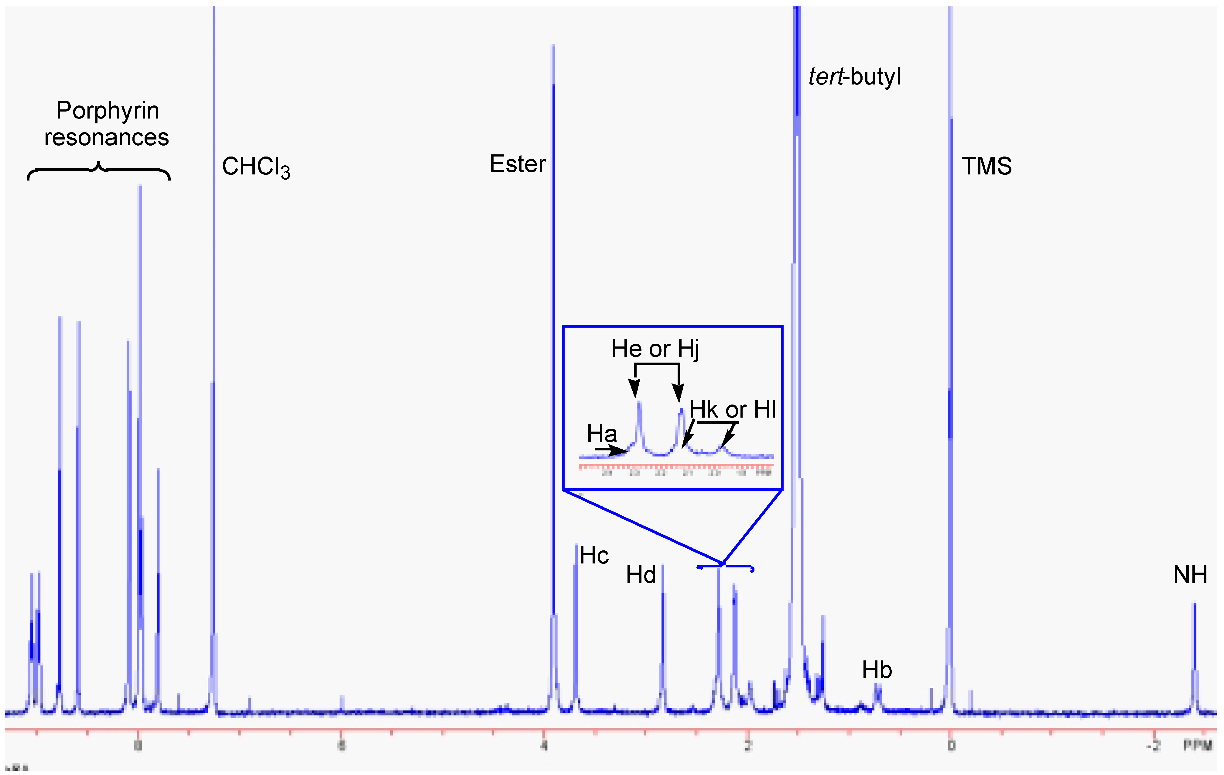 Molecules 06 00406 g004 550