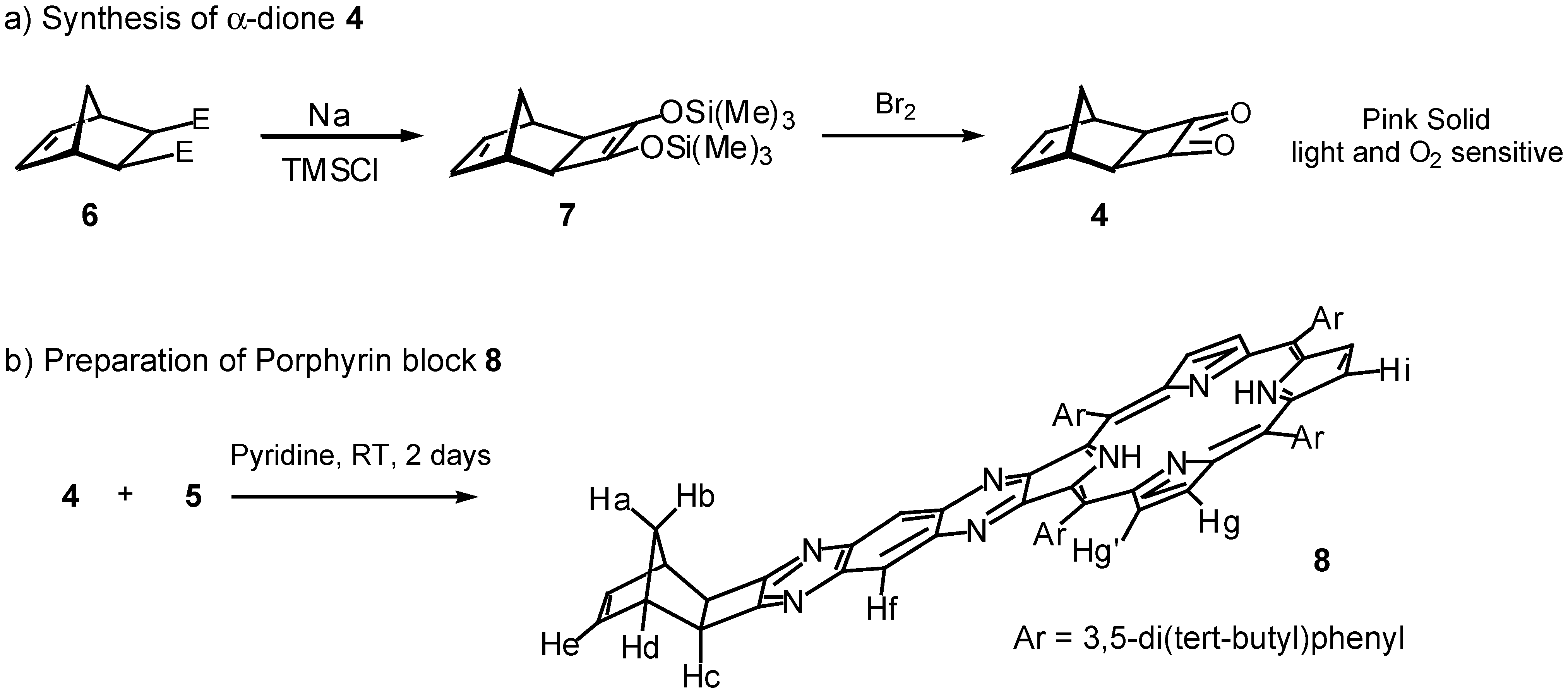 Molecules 06 00406 g007 550