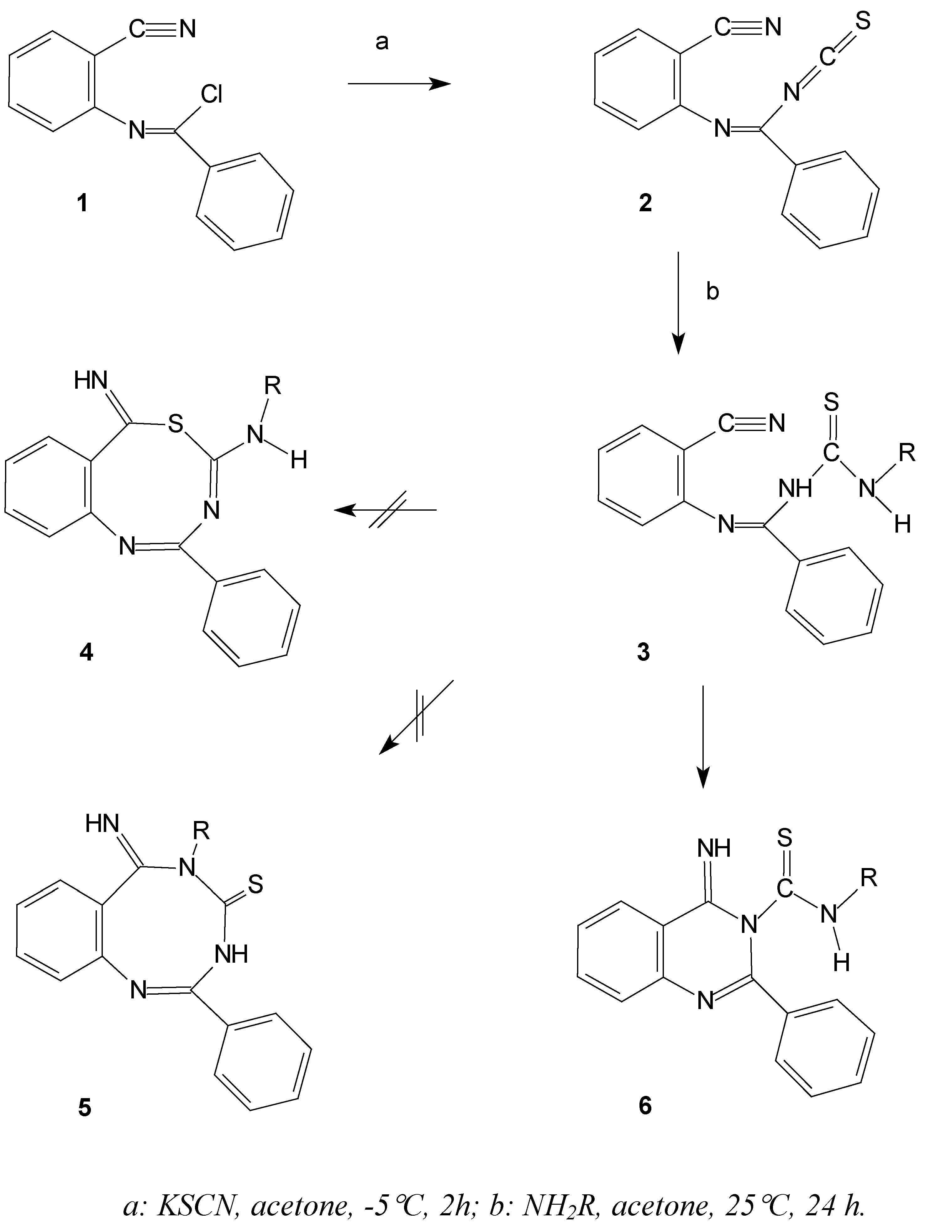Molecules 06 00588 g004 550