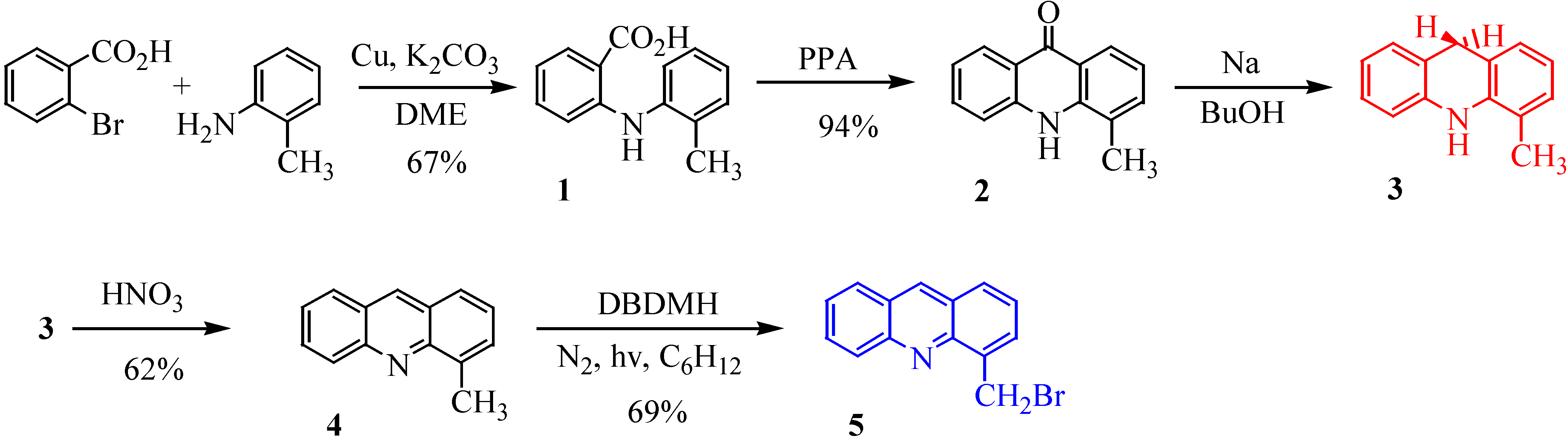 Molecules 06 00673 g002 550