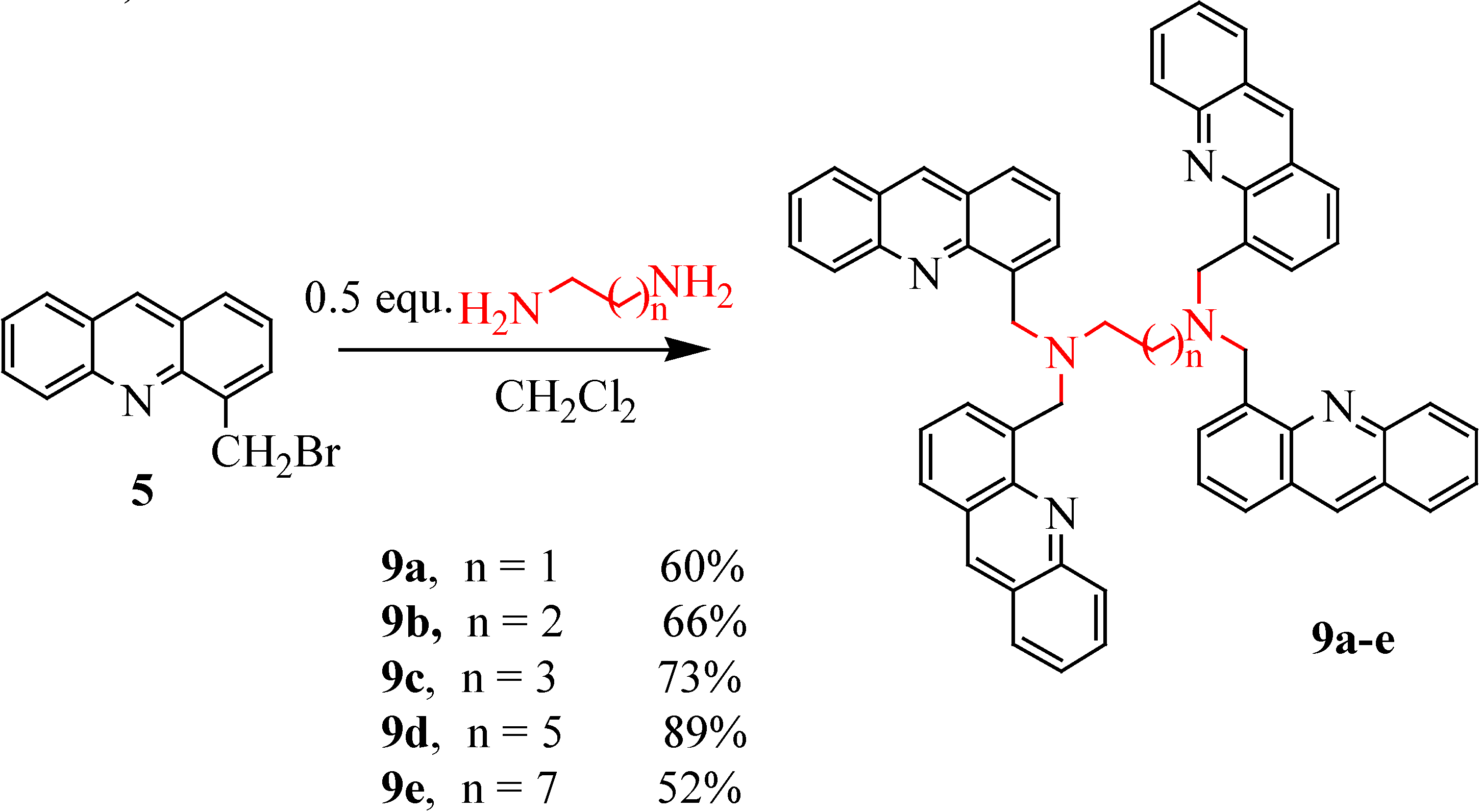 Molecules 06 00673 g006 550