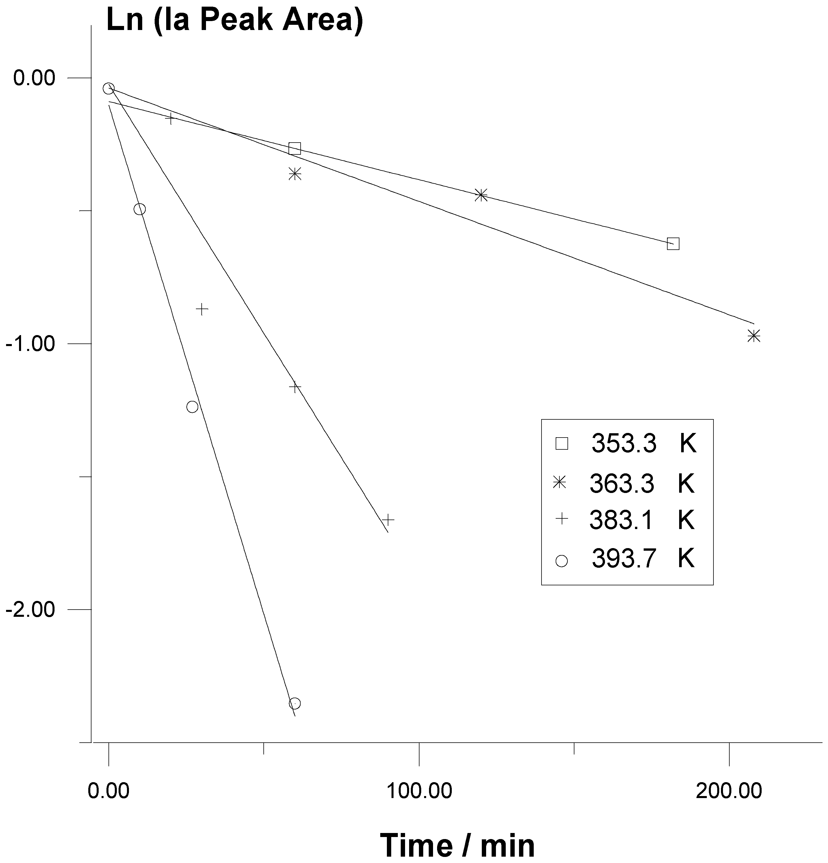 Molecules 06 00699 g001 550