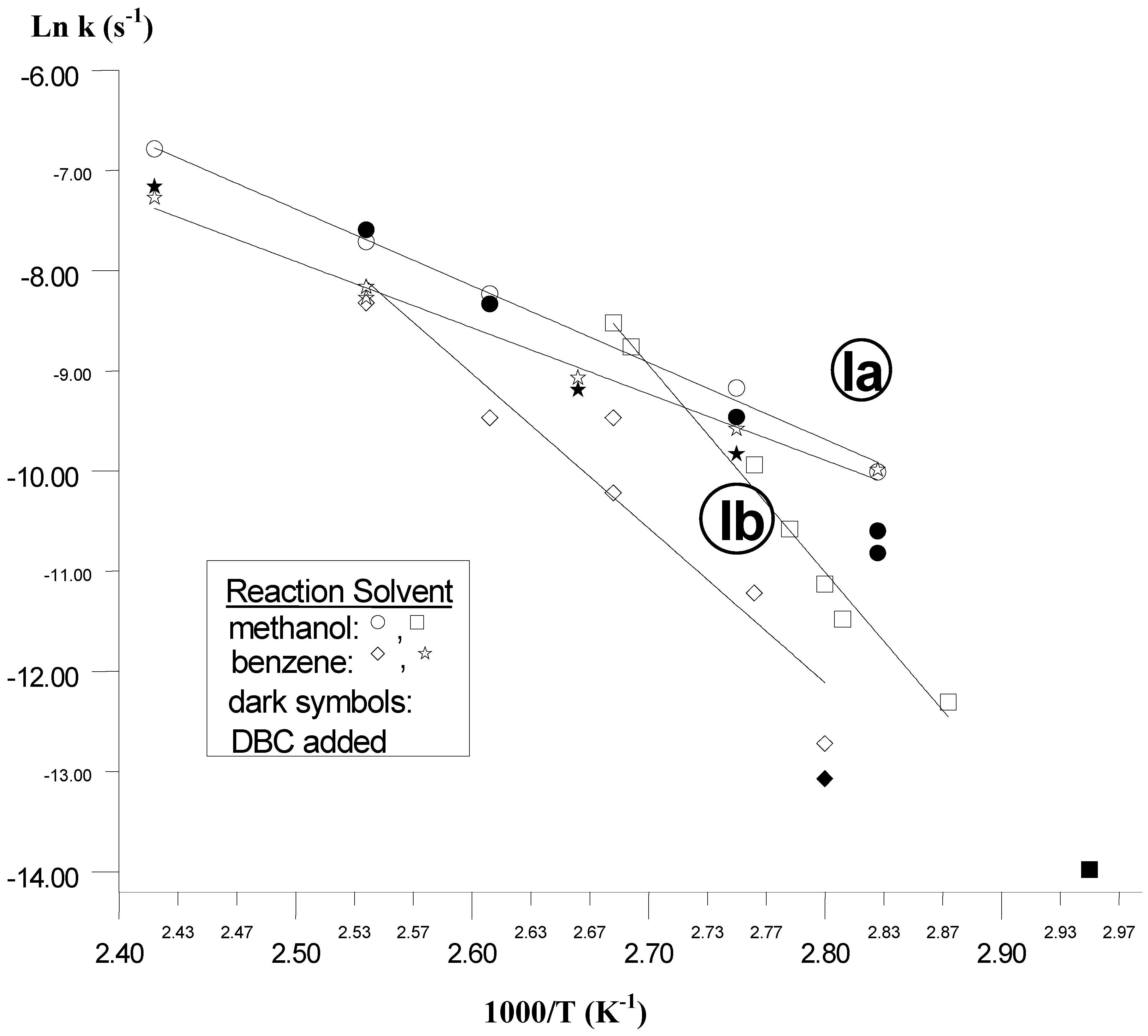 Molecules 06 00699 g002 550