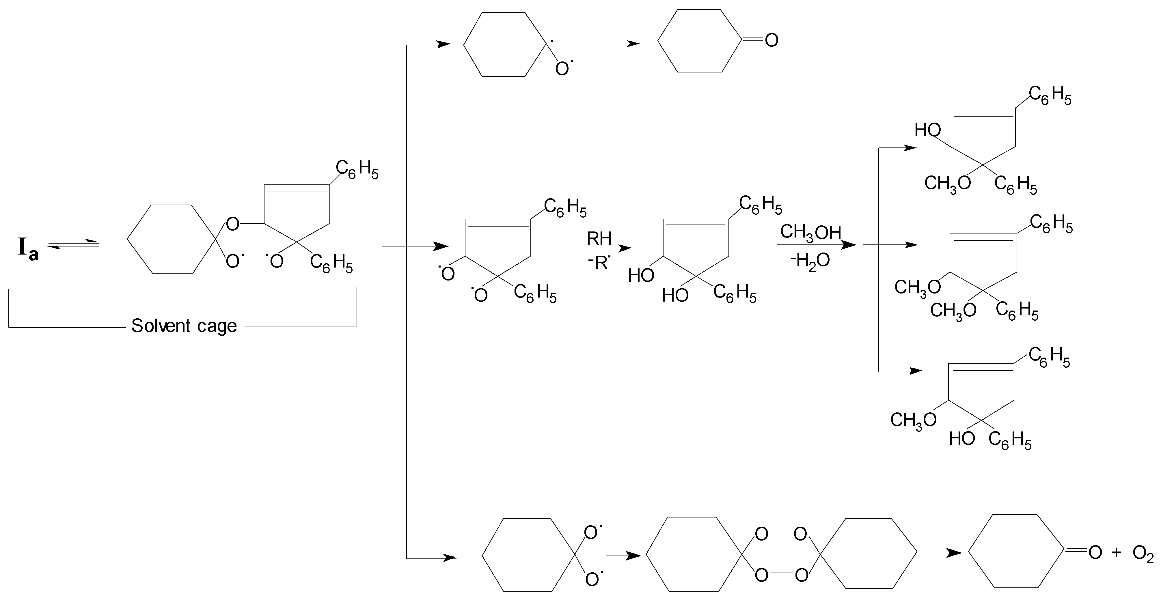 Molecules 06 00699 g005 550