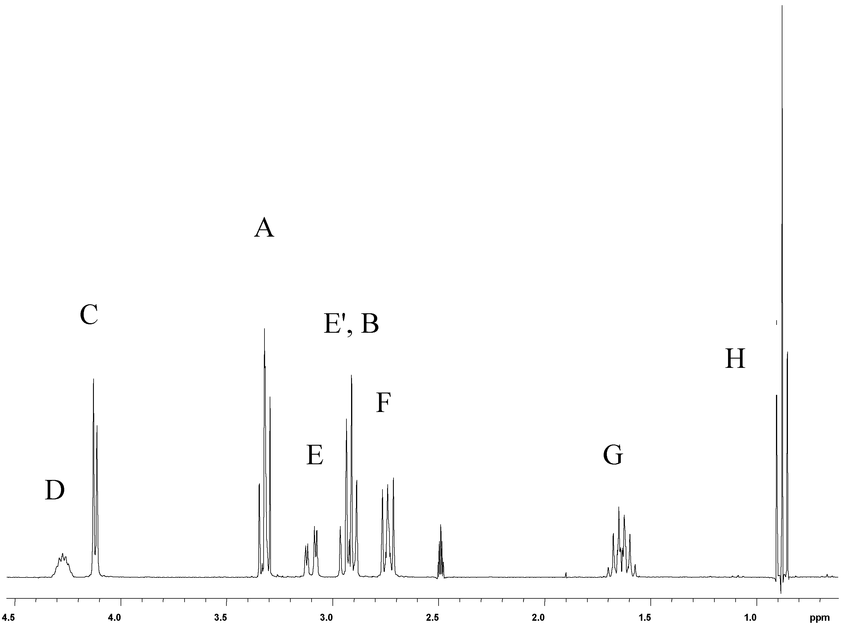 Molecules 06 00796 g001 550