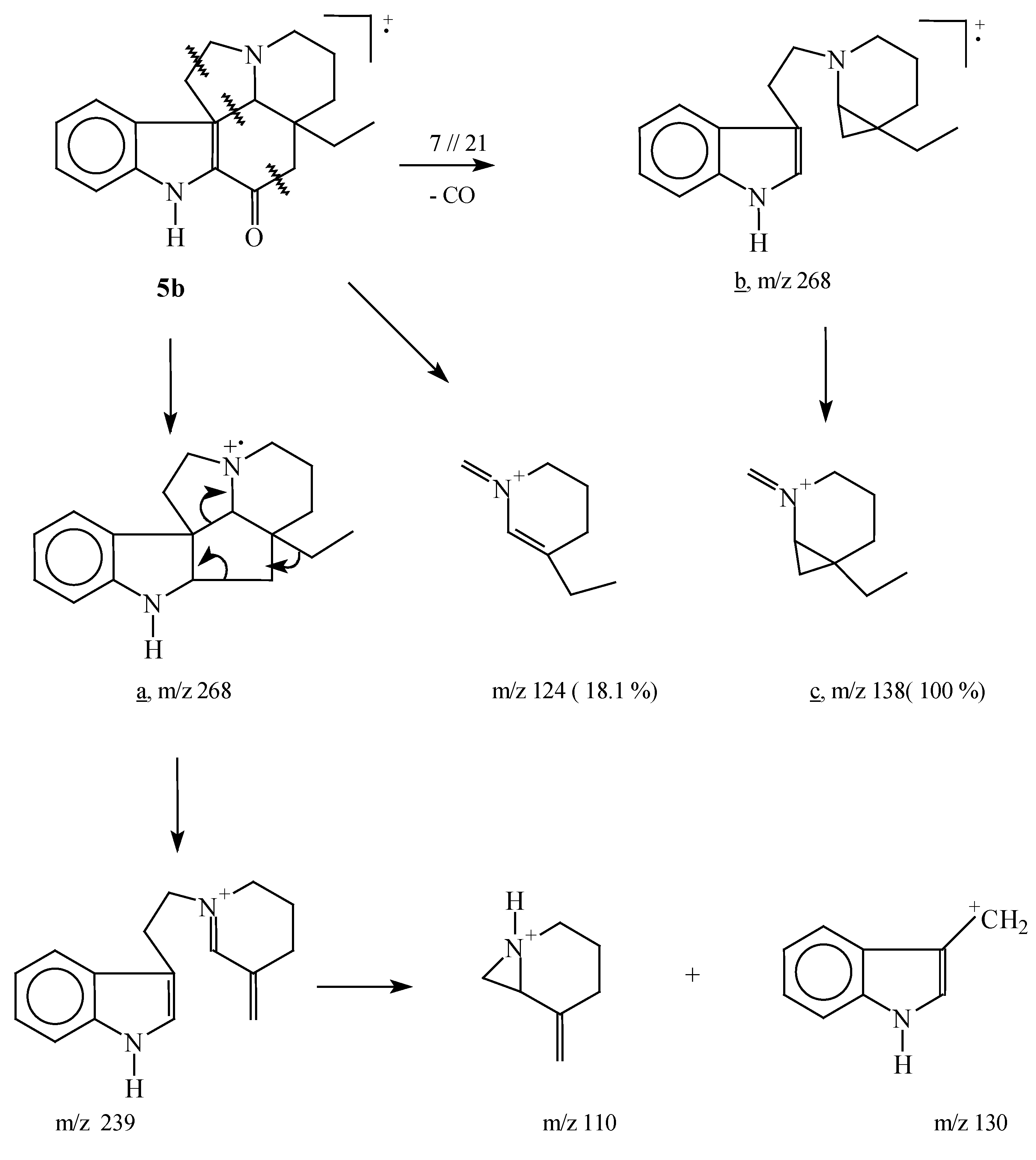 Molecules 06 00803 g001 550