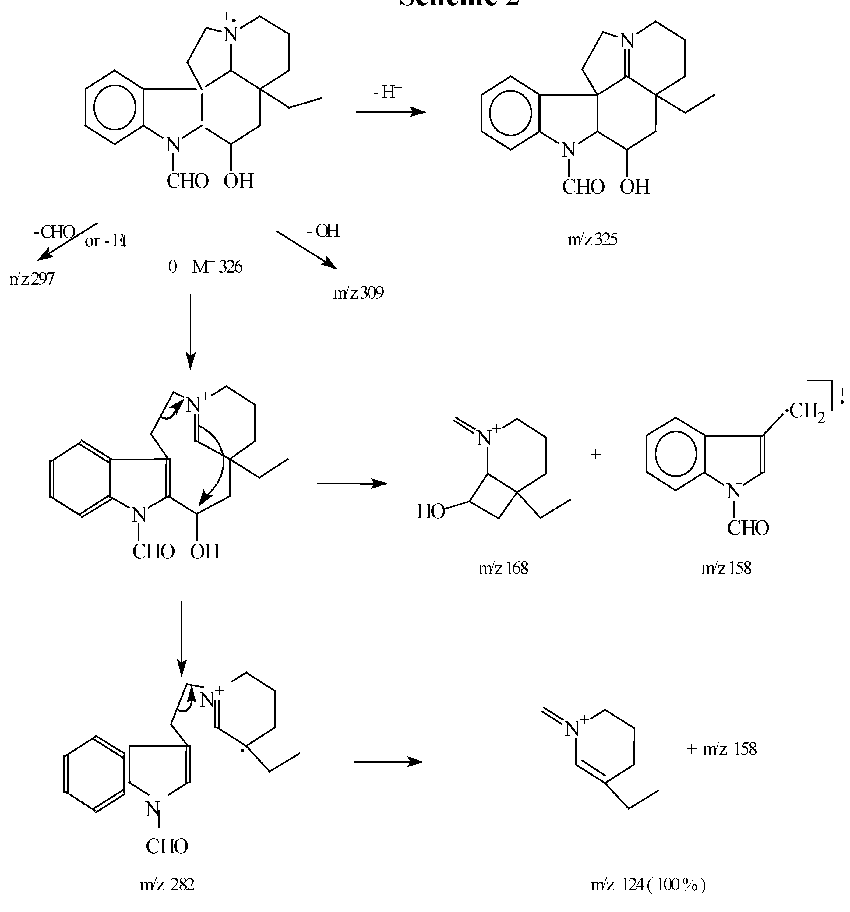 Molecules 06 00803 g002 550