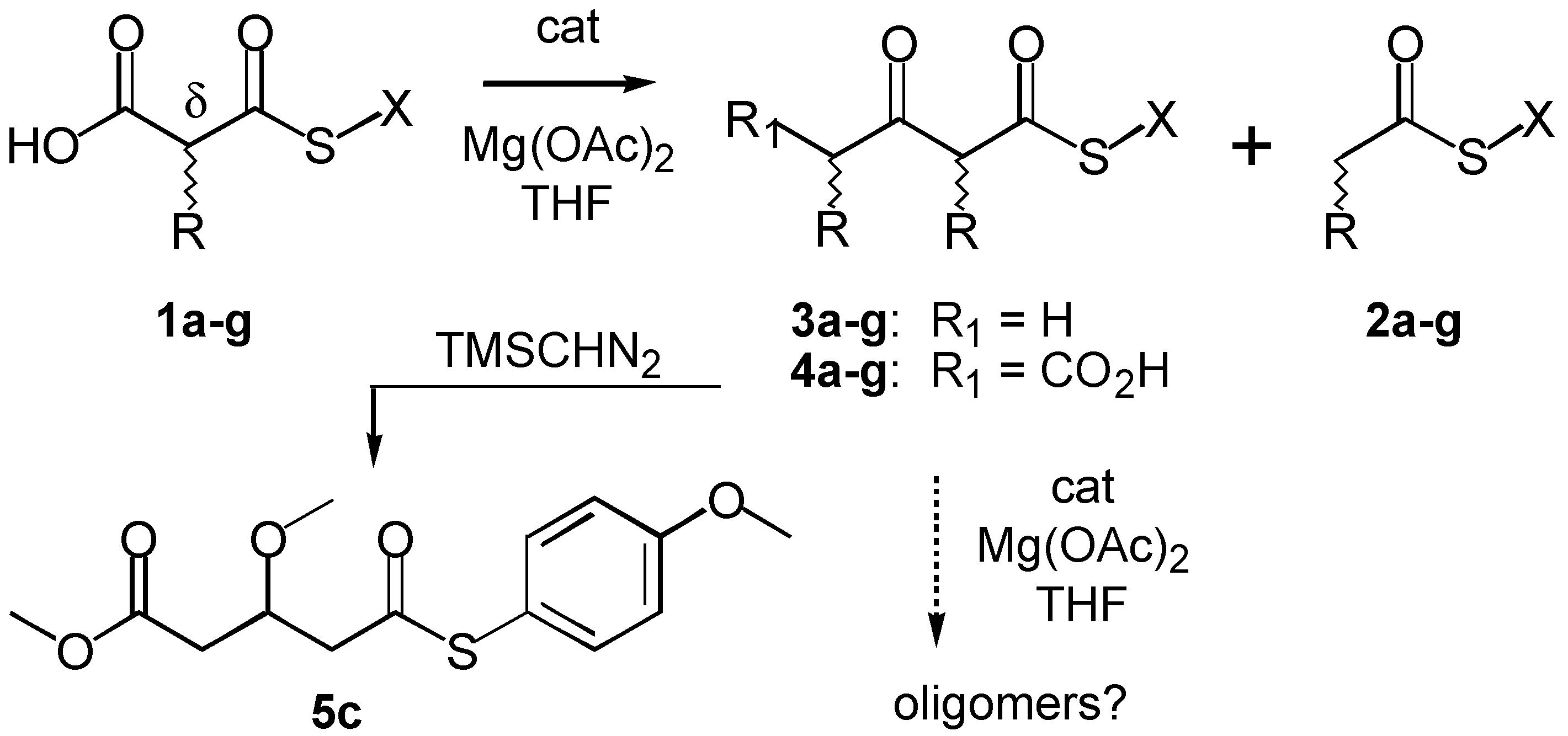 Molecules 06 00845 g002 550