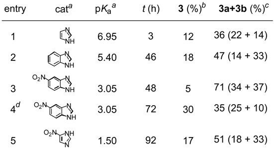 Molecules 06 00845 i002
