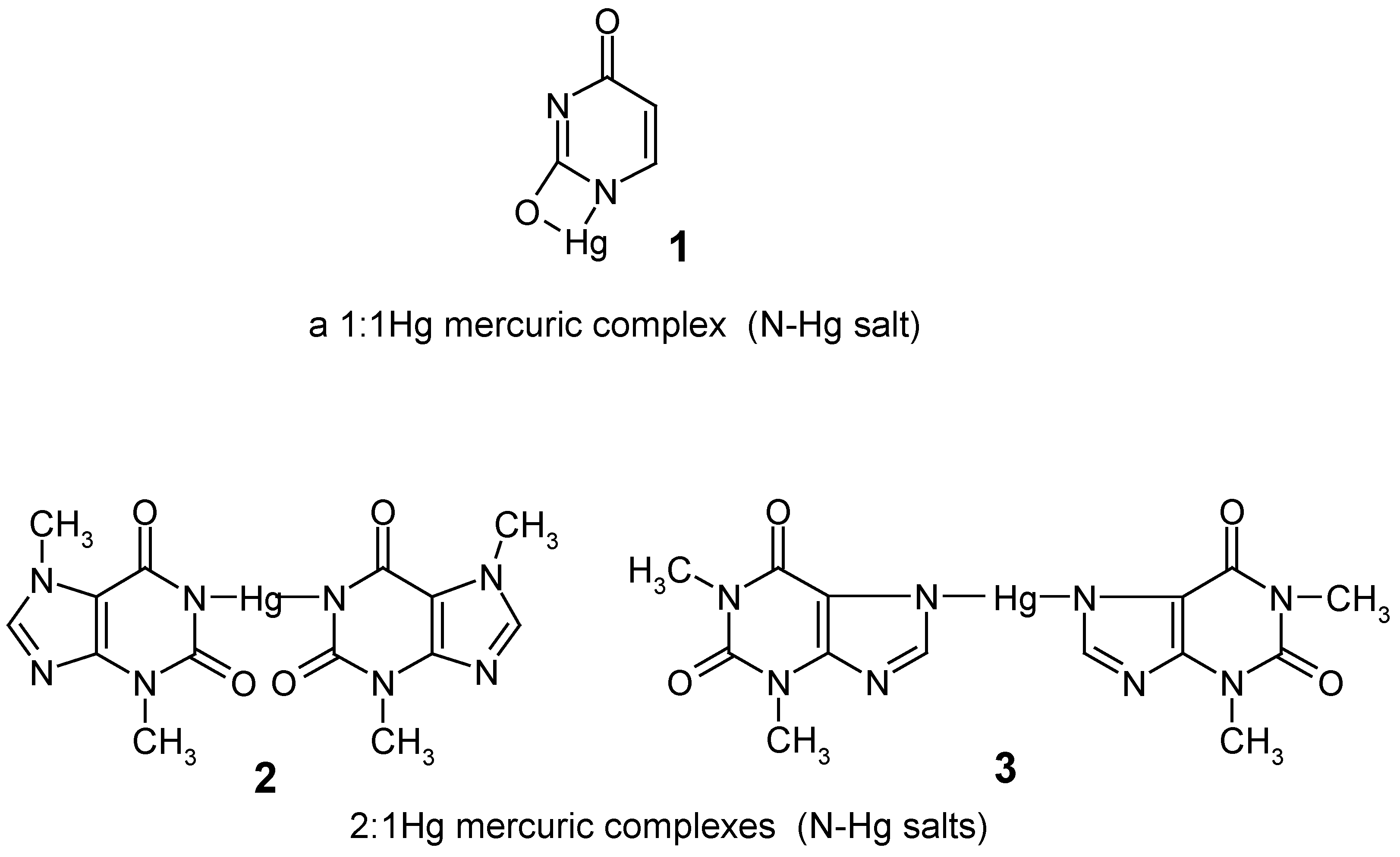 Molecules 06 00927 g002 550