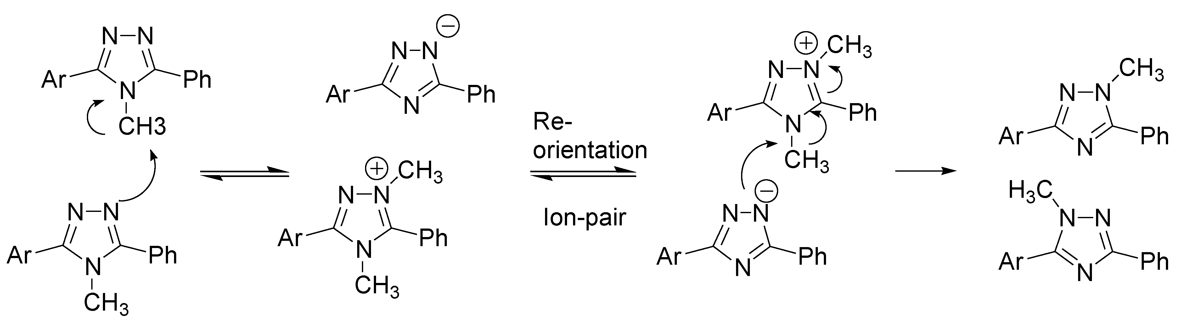 Molecules 06 00969 g003 550