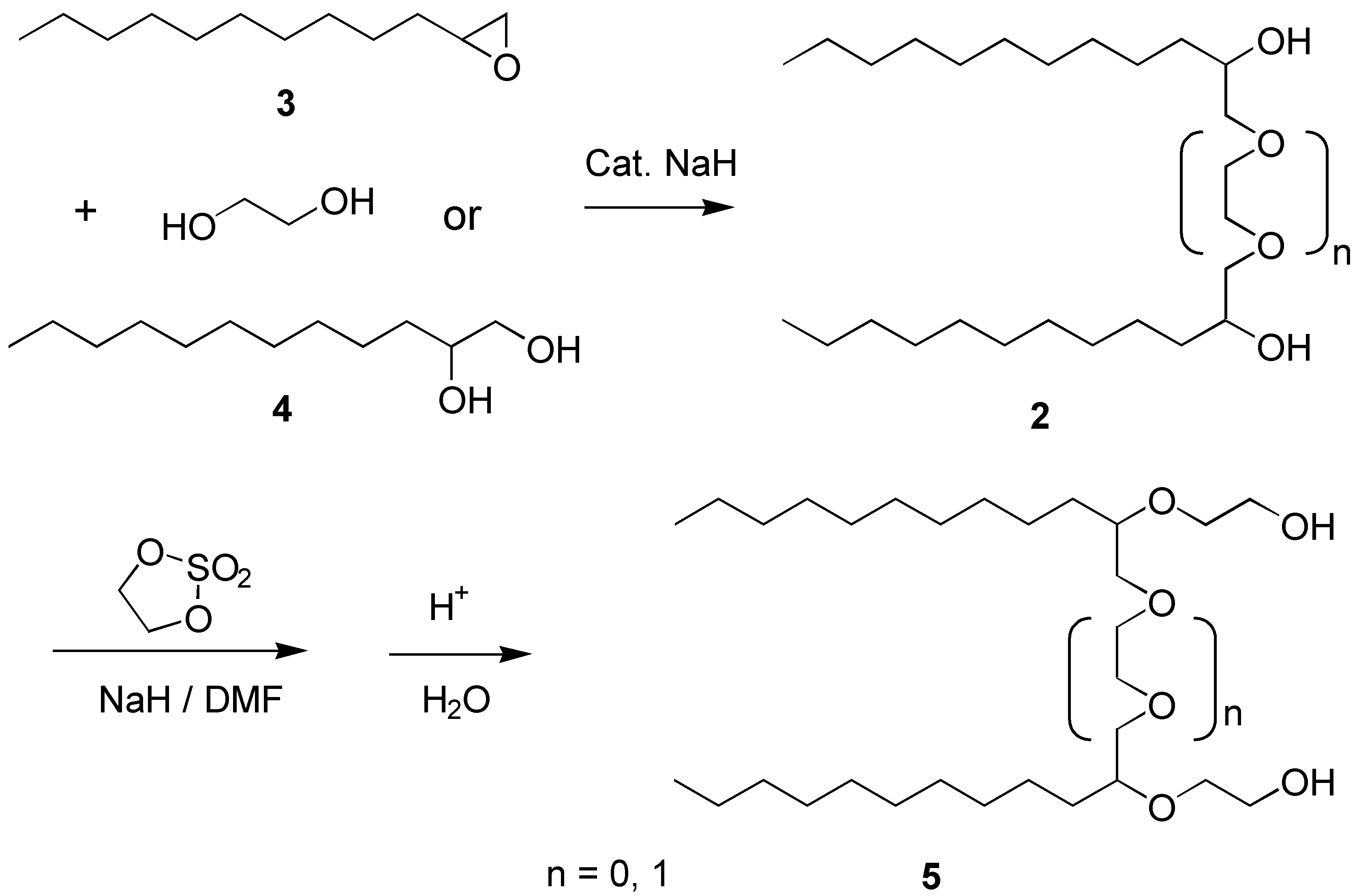 Molecules 06 00979 g002 550