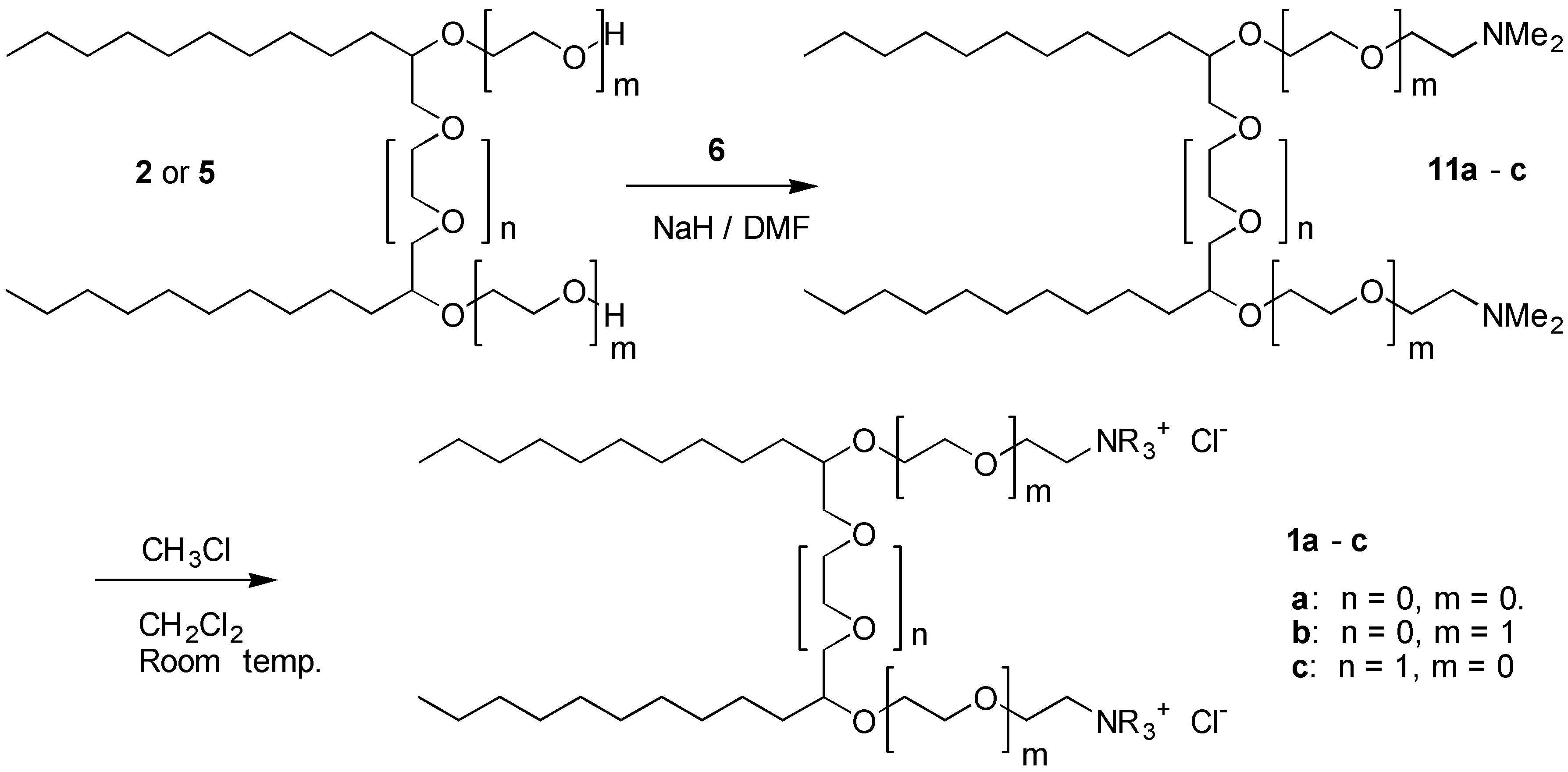 Molecules 06 00979 g004 550