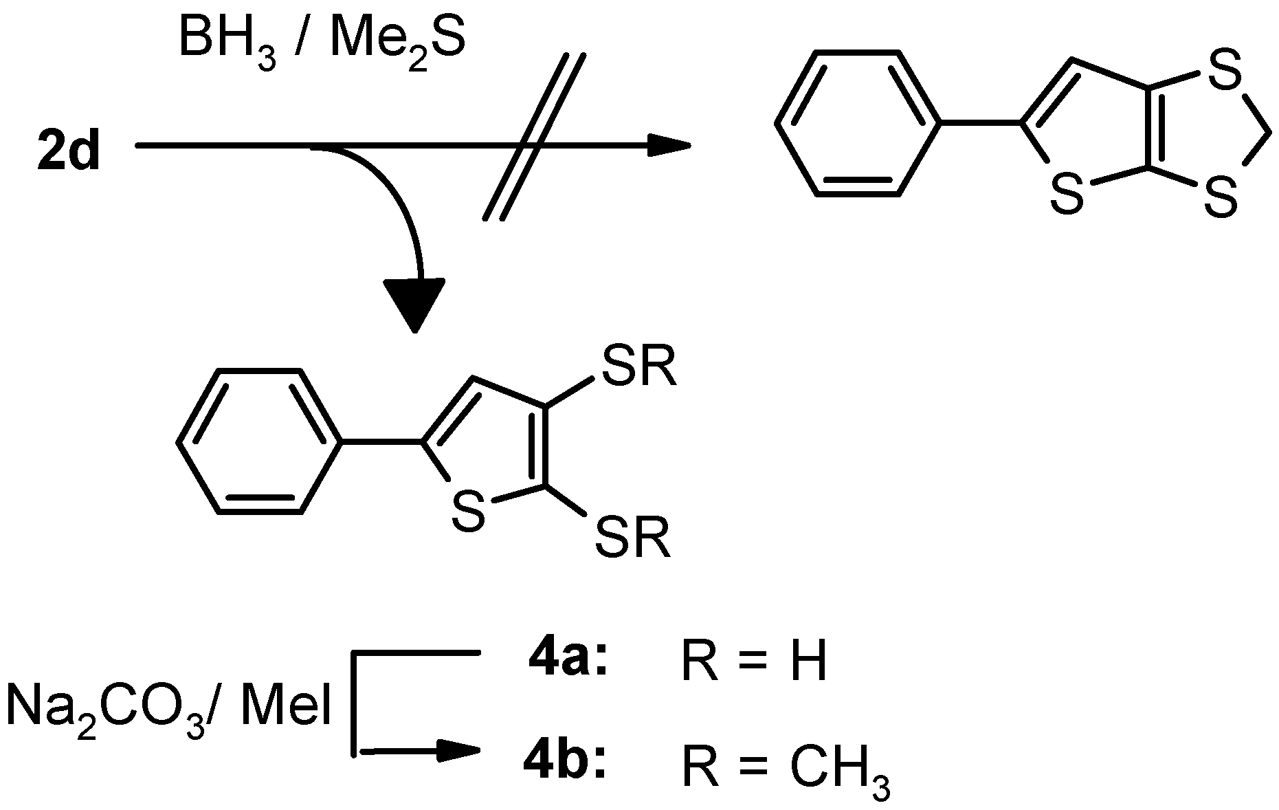 Molecules 07 00145 g005