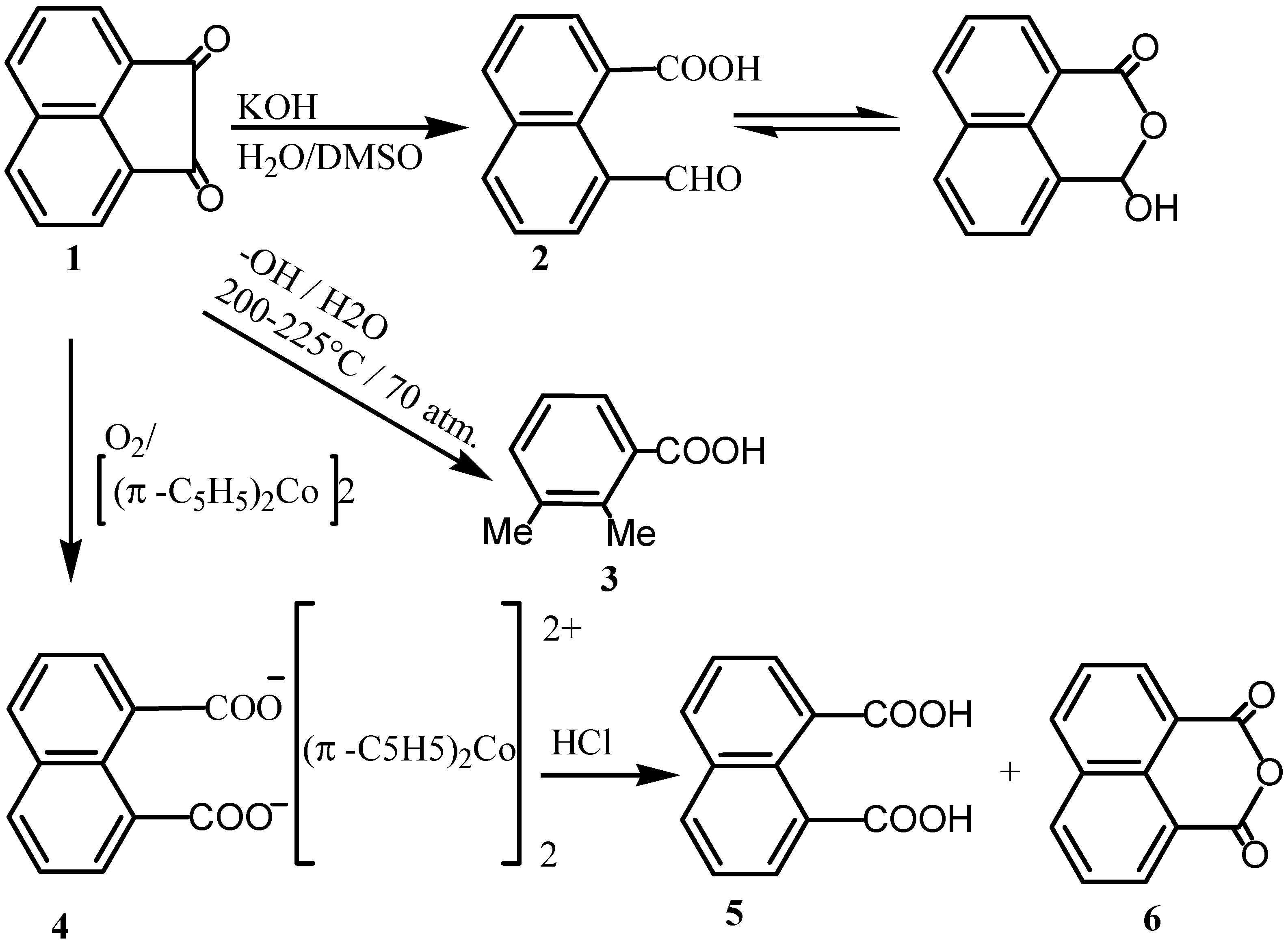 Molecules 07 00155 g001
