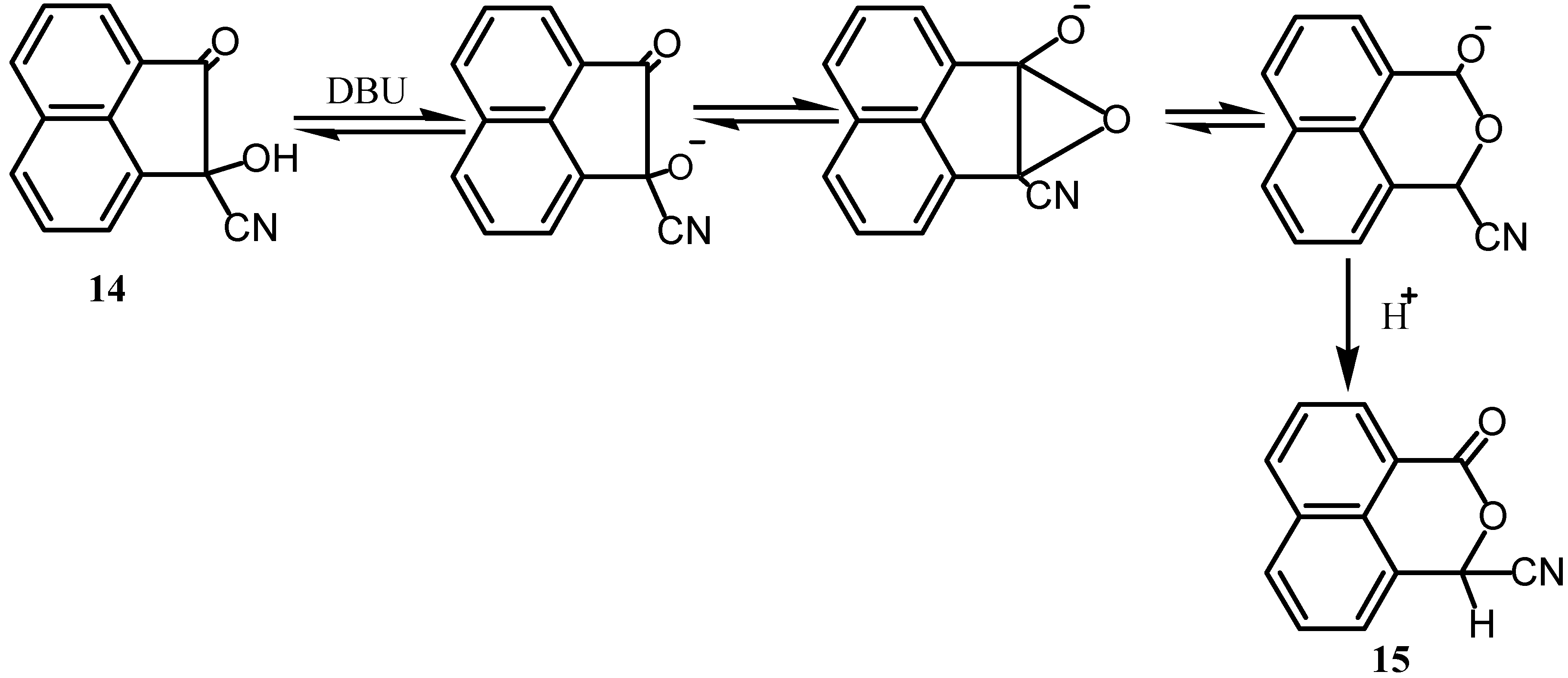 Molecules 07 00155 g004