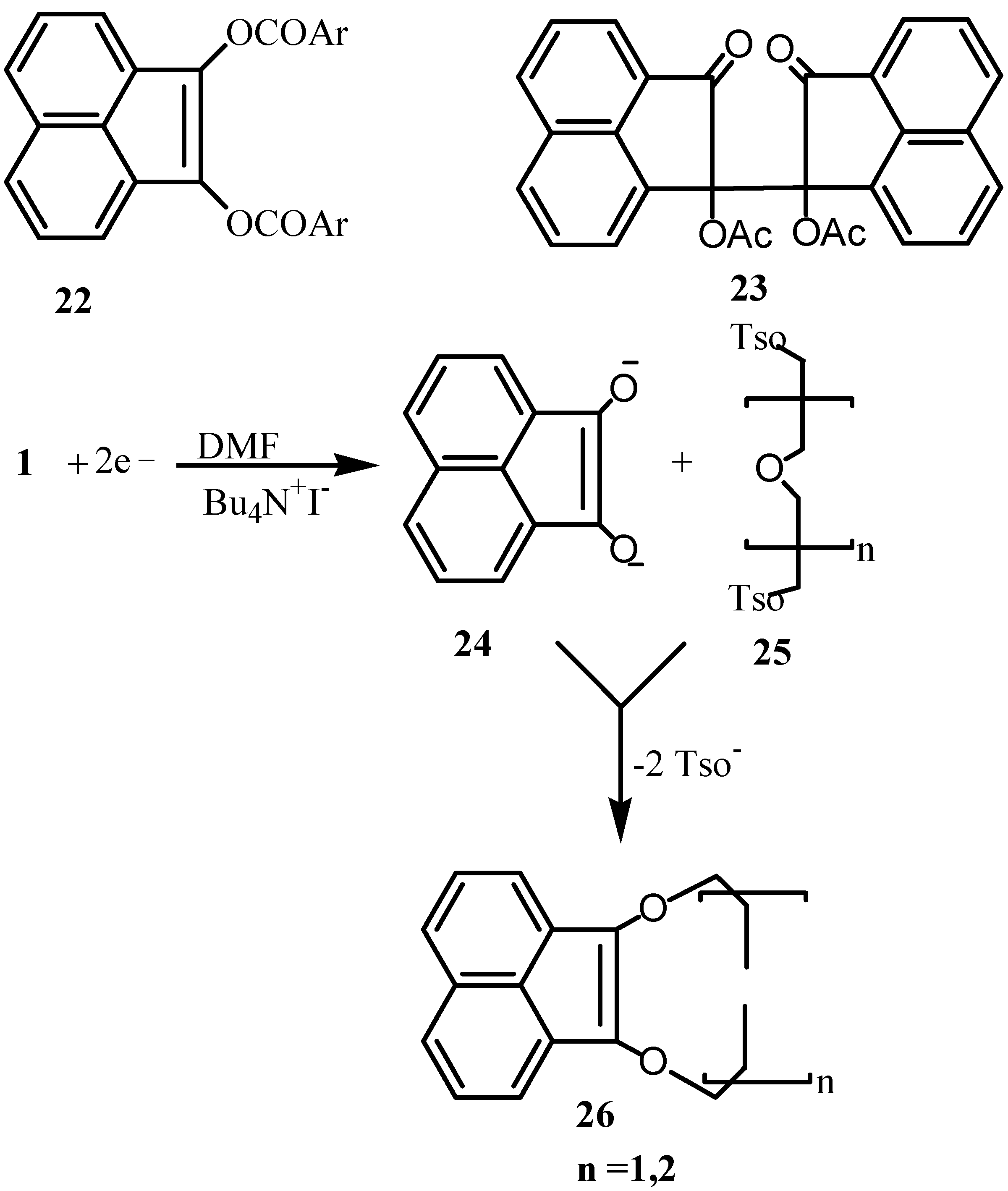 Molecules 07 00155 g007