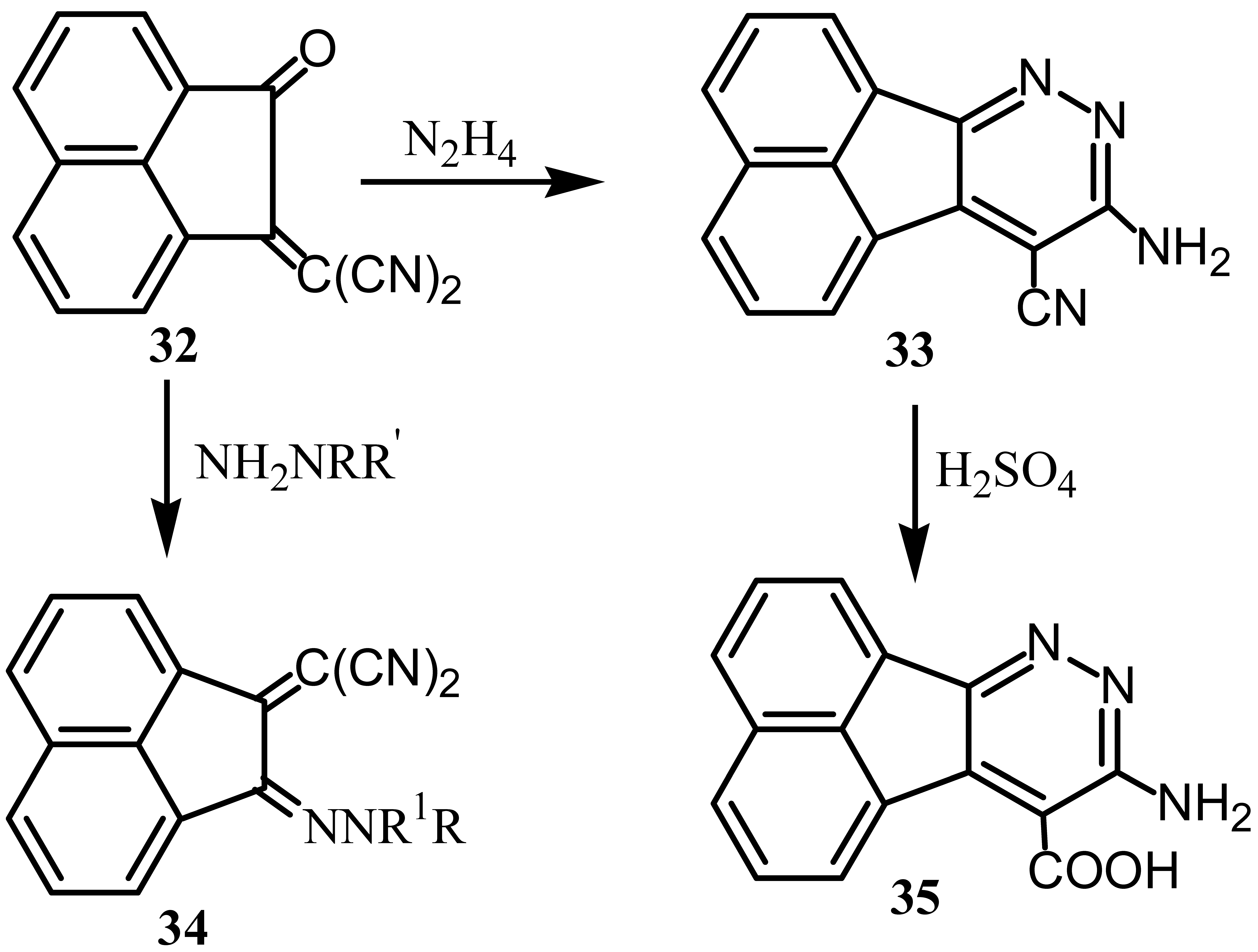 Molecules 07 00155 g009