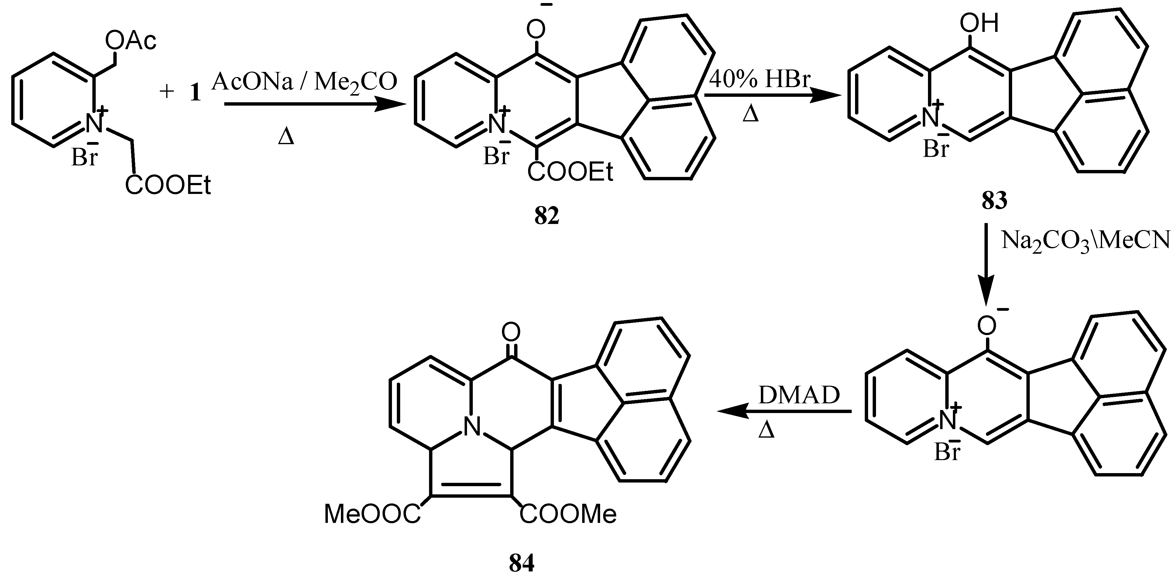 Molecules 07 00155 g022