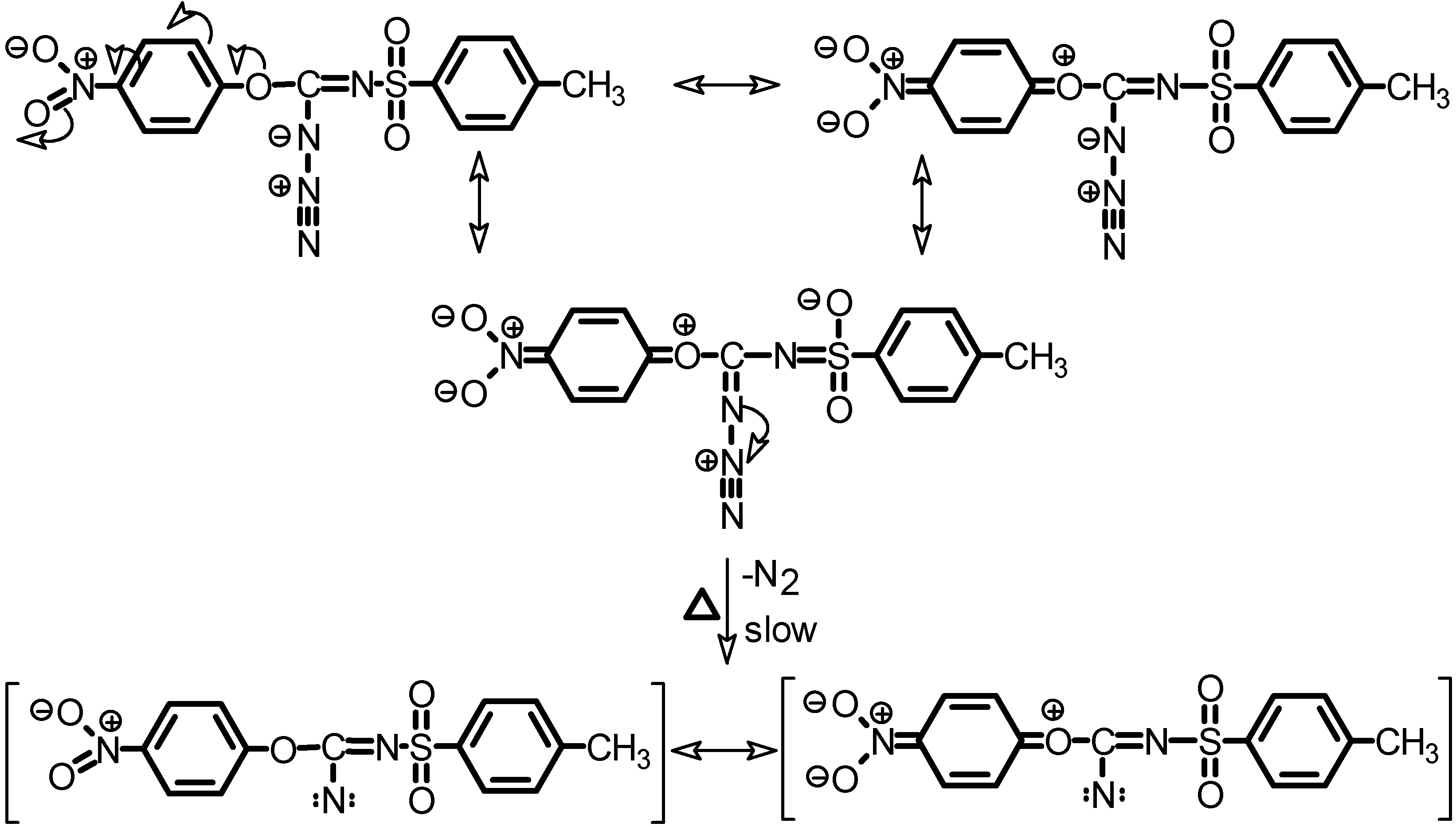 Molecules 07 00189 g004 550