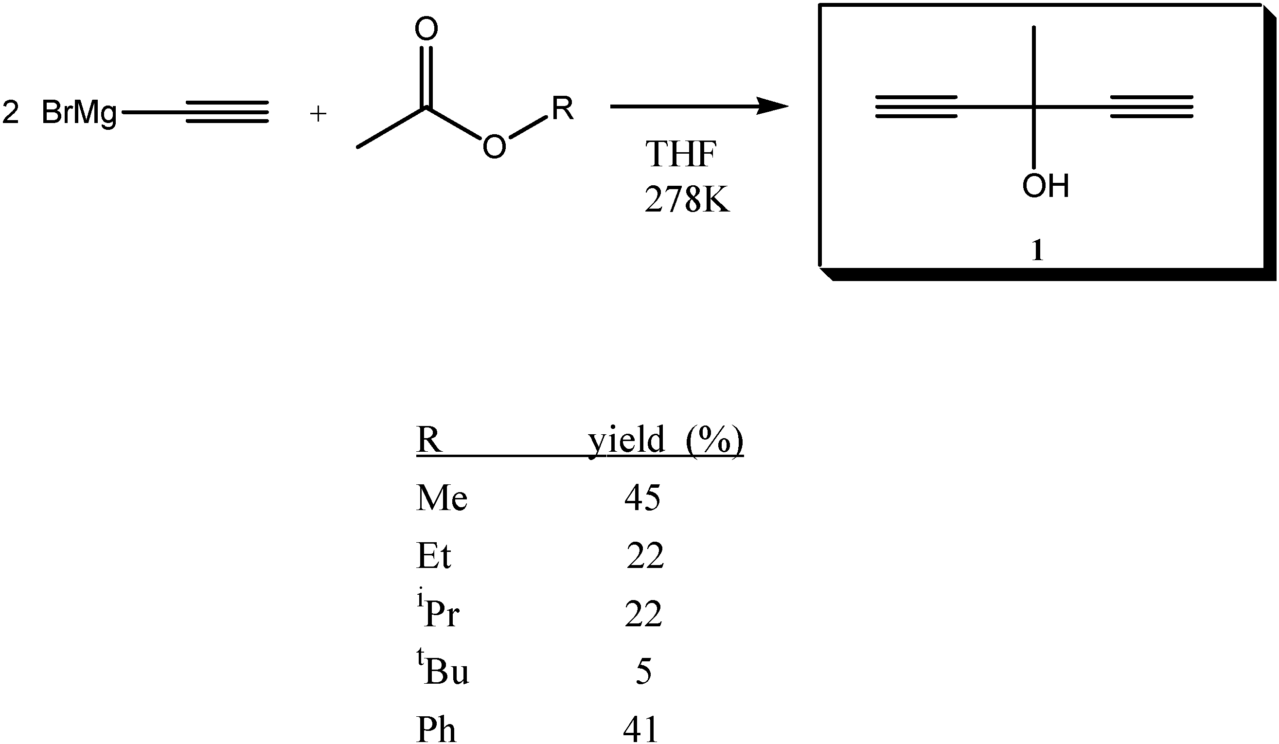 Molecules 07 00341 g002 550