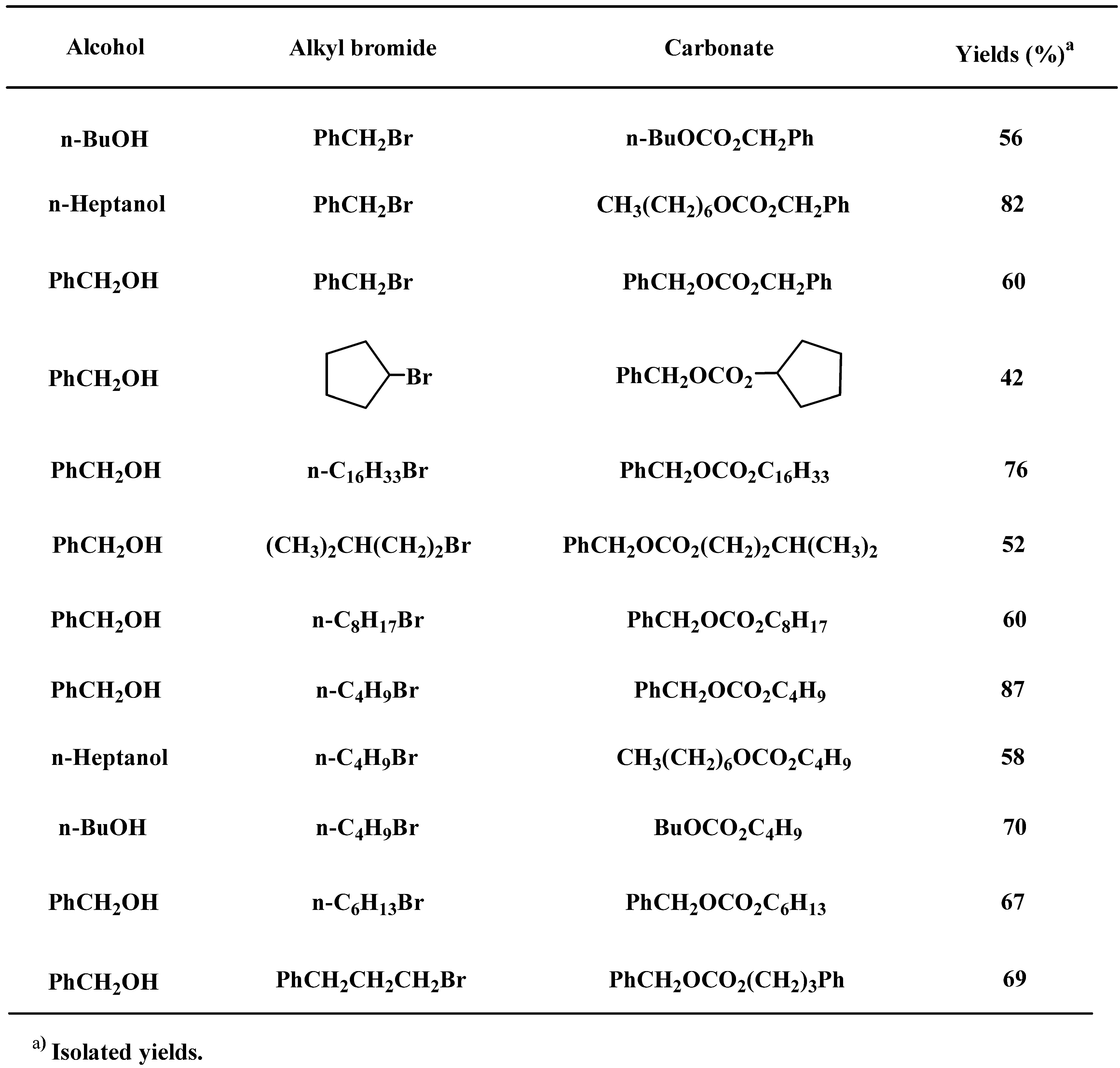Molecules 07 00386 i002