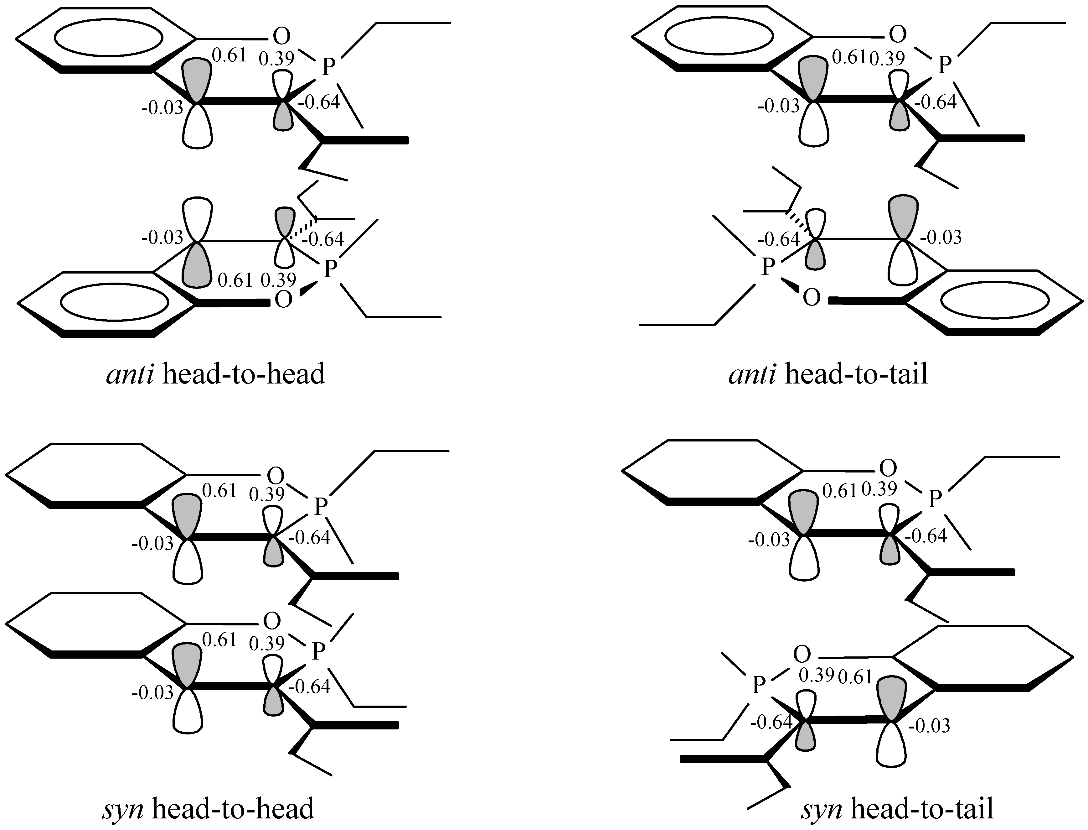 Molecules 07 00420 g001 550