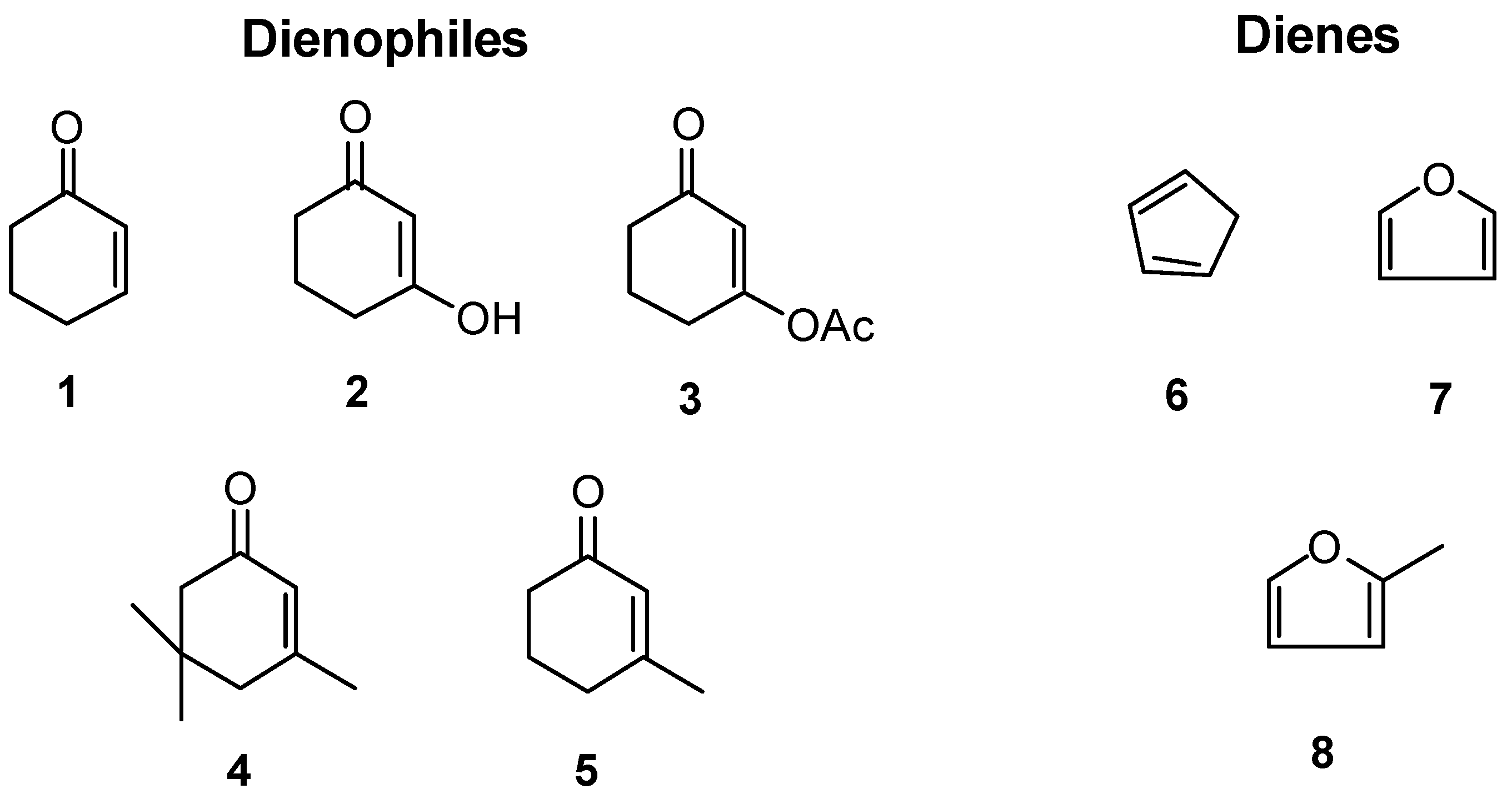 Molecules 07 00456 g001 550