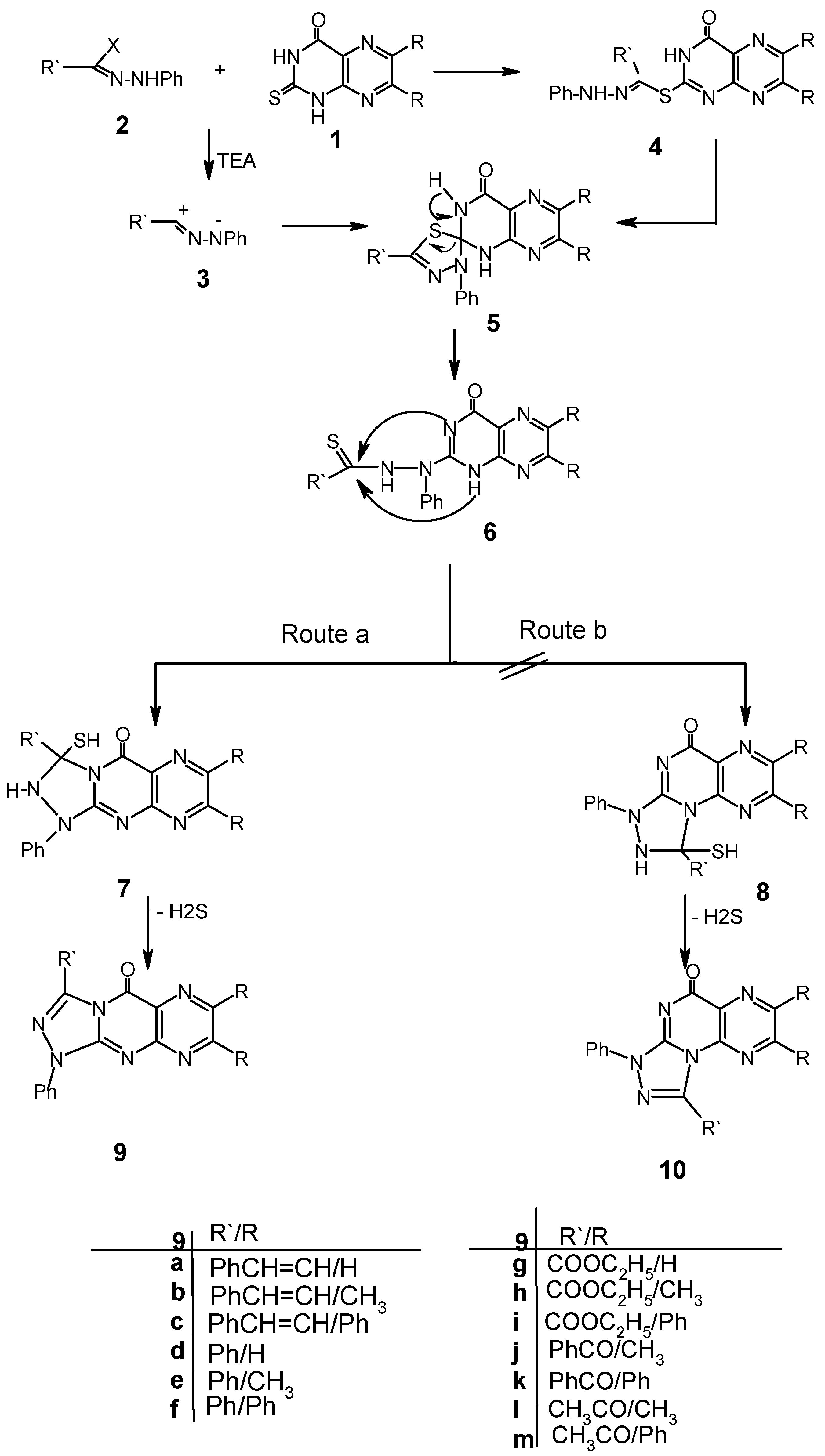 Molecules 07 00494 g002