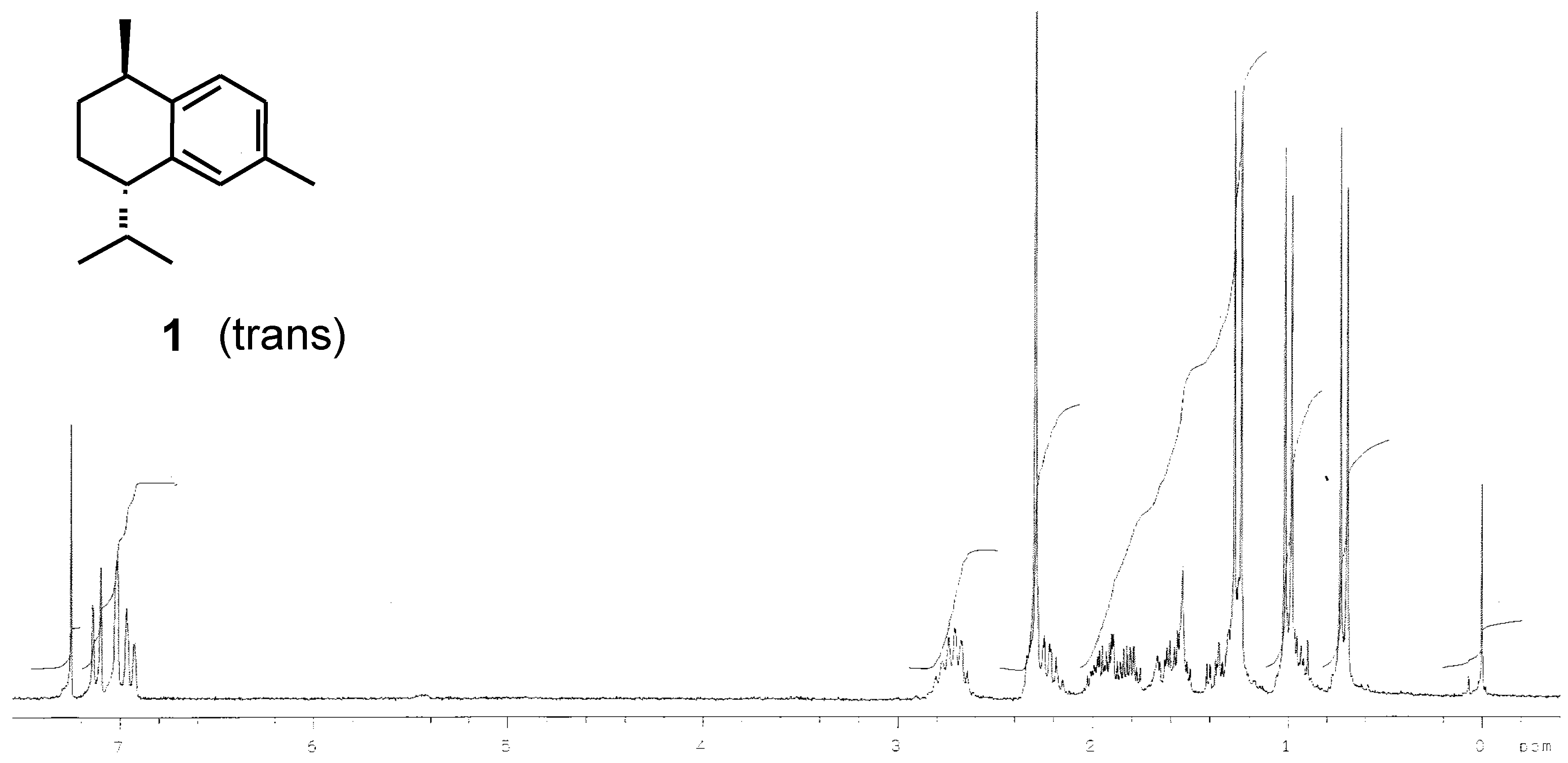 Molecules 07 00517 g001a 550
