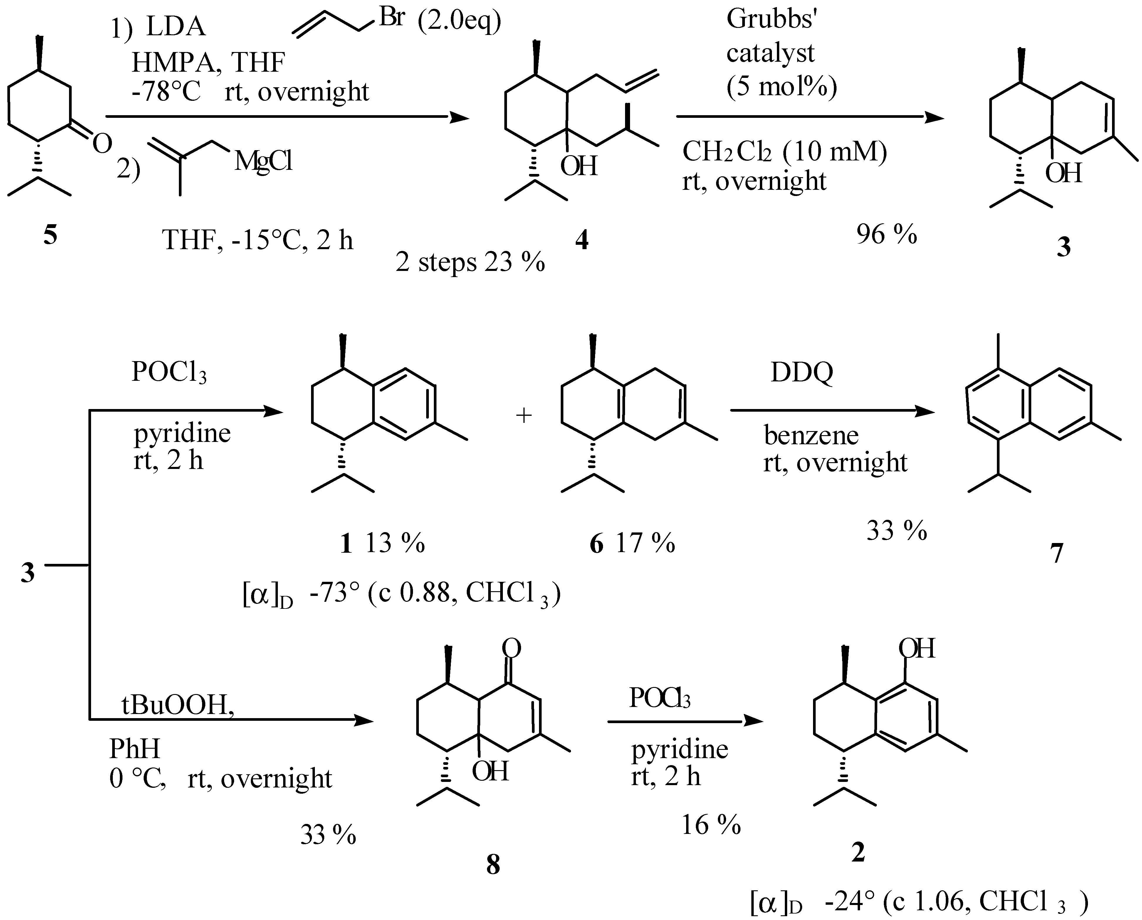 Molecules 07 00517 g004 550