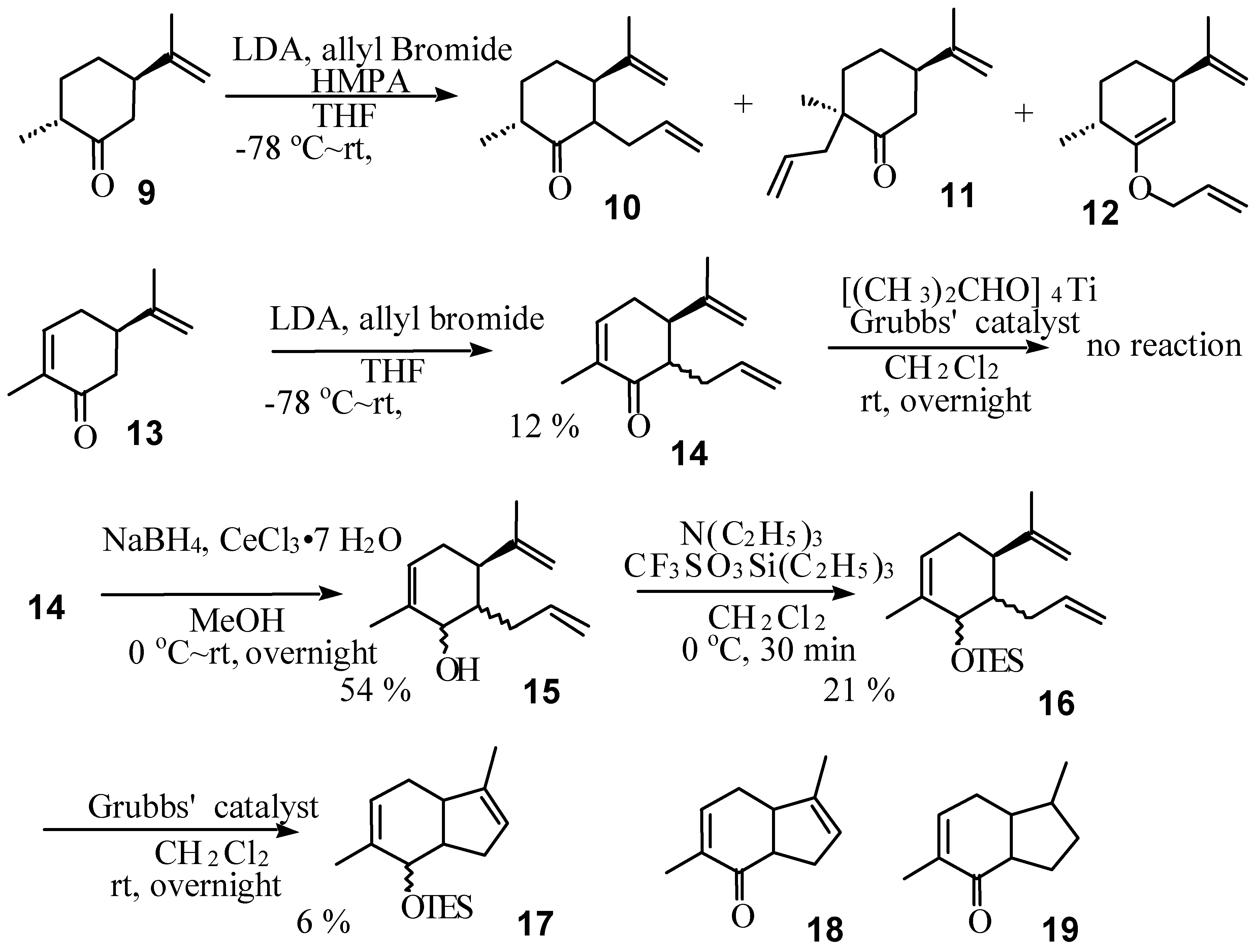 Molecules 07 00517 g005 550