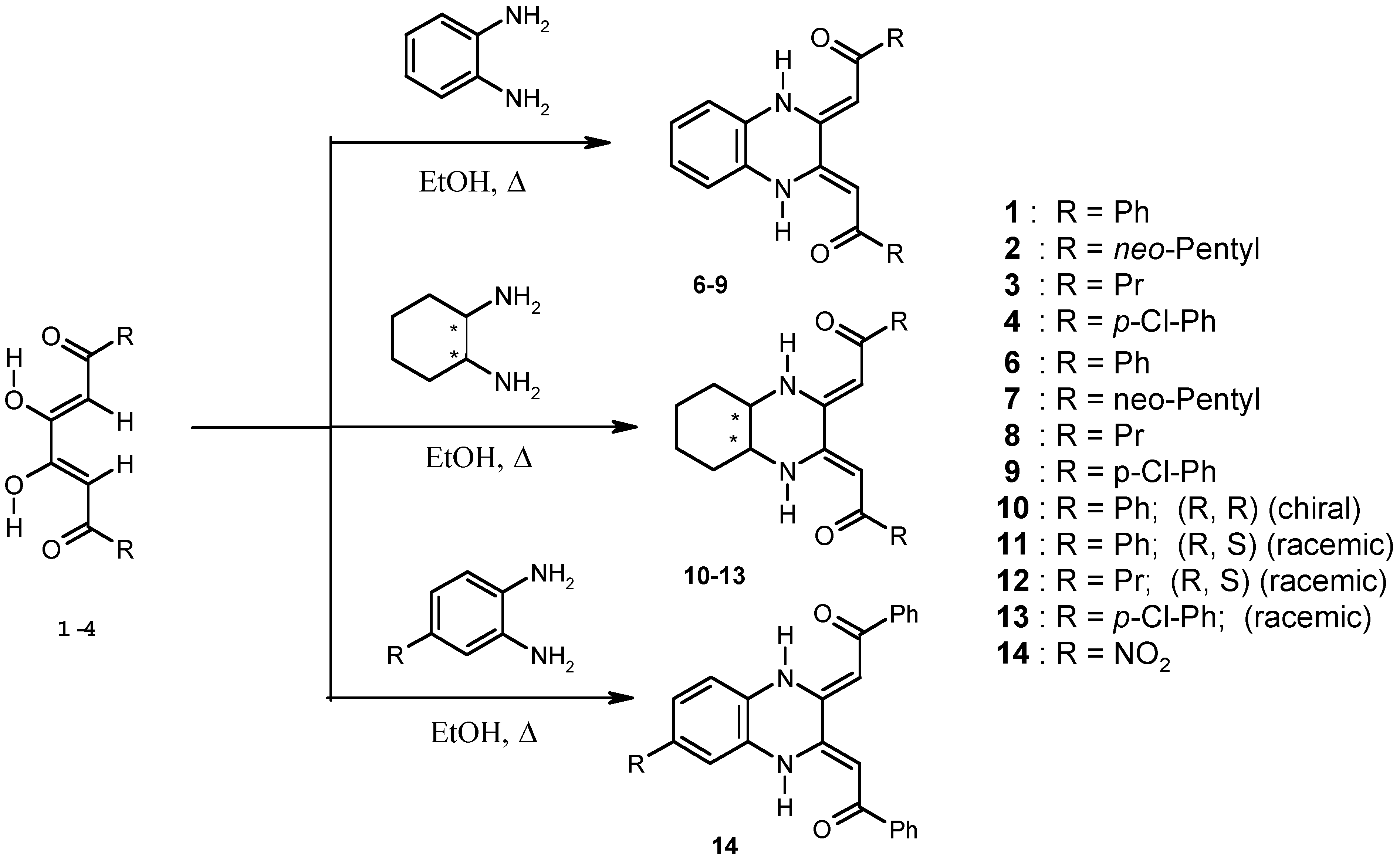 Molecules 07 00641 g002