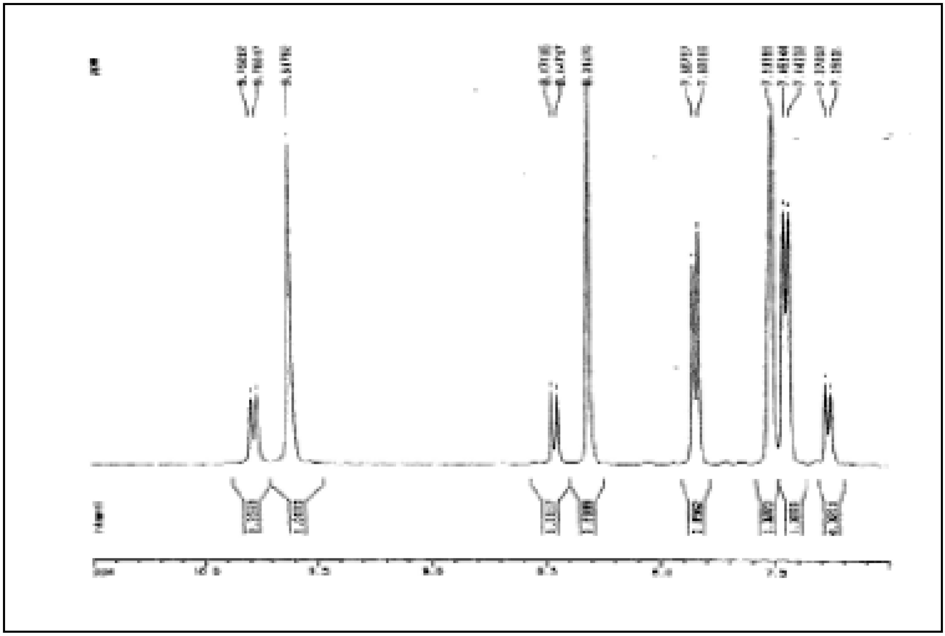 Molecules 07 00662 g002 550