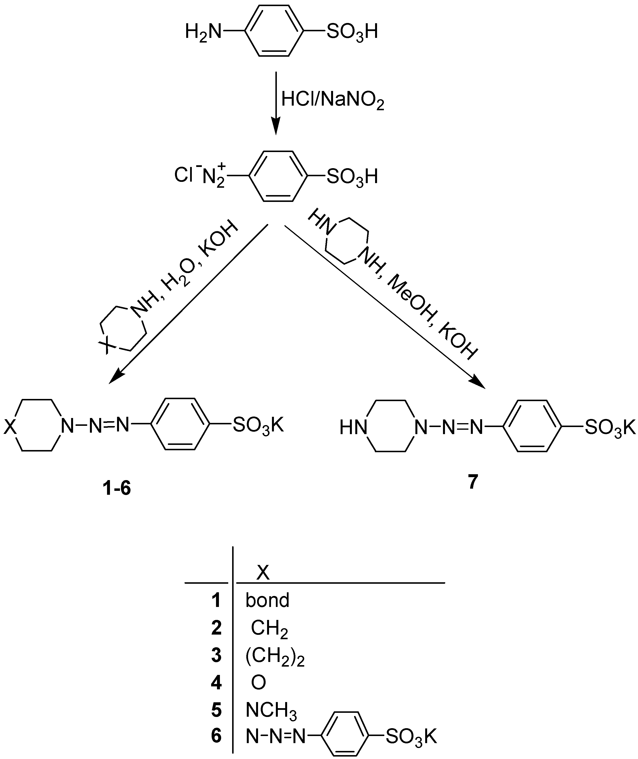 Molecules 07 00706 g001 550