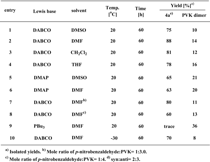 Molecules 07 00721 i001