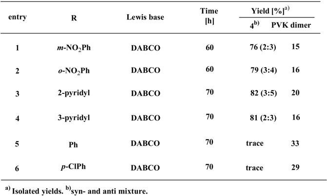 Molecules 07 00721 i002