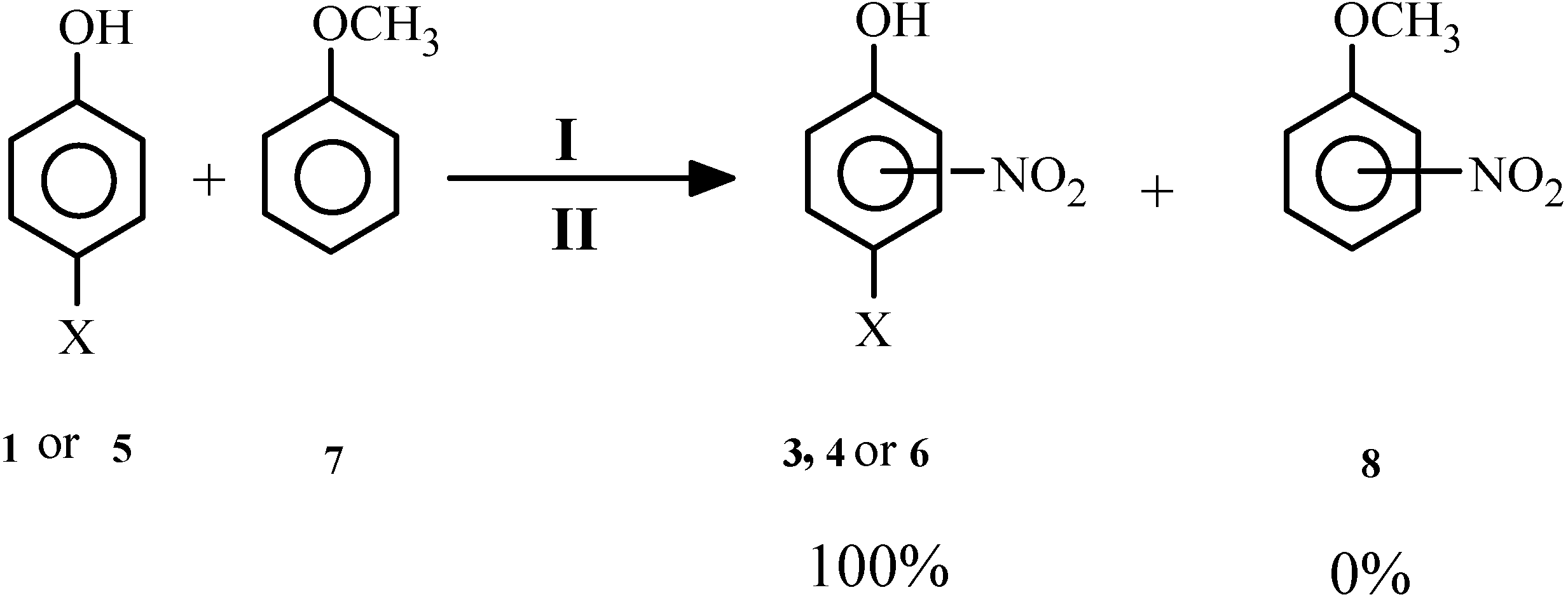 Molecules 07 00734 g004 550