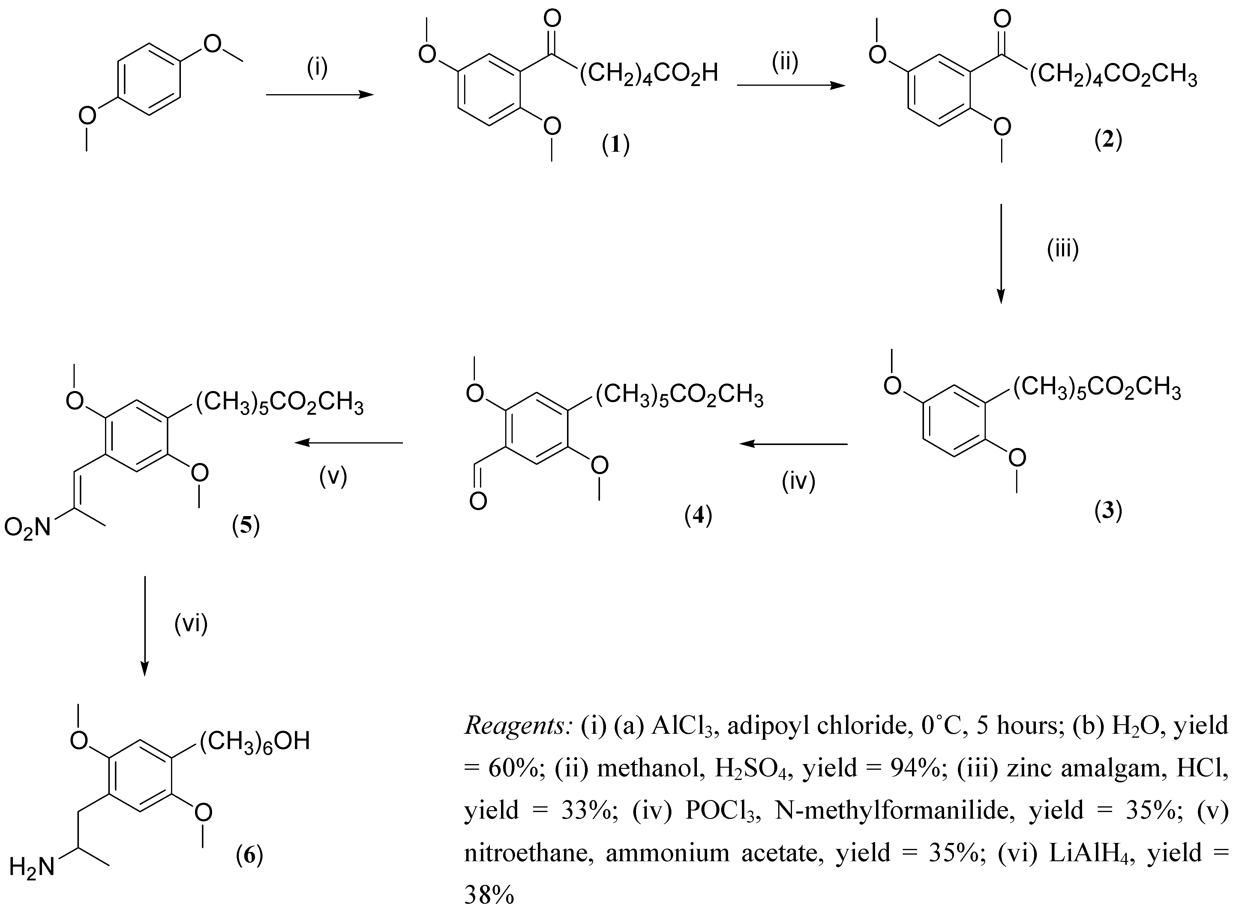 Molecules 07 00777 g003 550